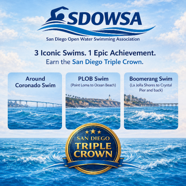 San Diego Open Water Swimming Association poster highlighting three iconic swims: Around Coronado, PLOB Swim from Point Loma to Ocean Beach, and Boomerang Swim from La Jolla Shores to Crystal Pier and back. Promotes earning the San Diego Triple Crown by completing these swims.