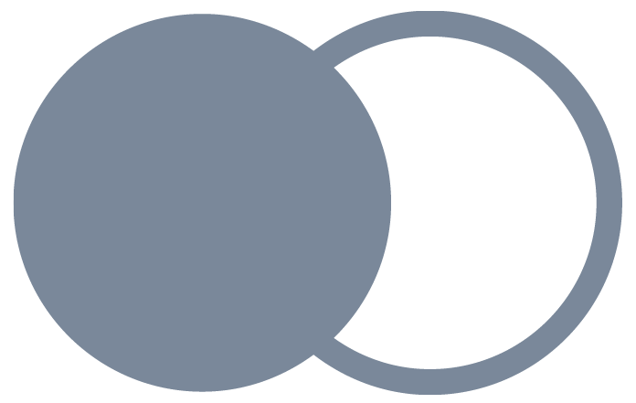 Two intersecting circles, one filled with shading and the other an outline, creating a Venn diagram.