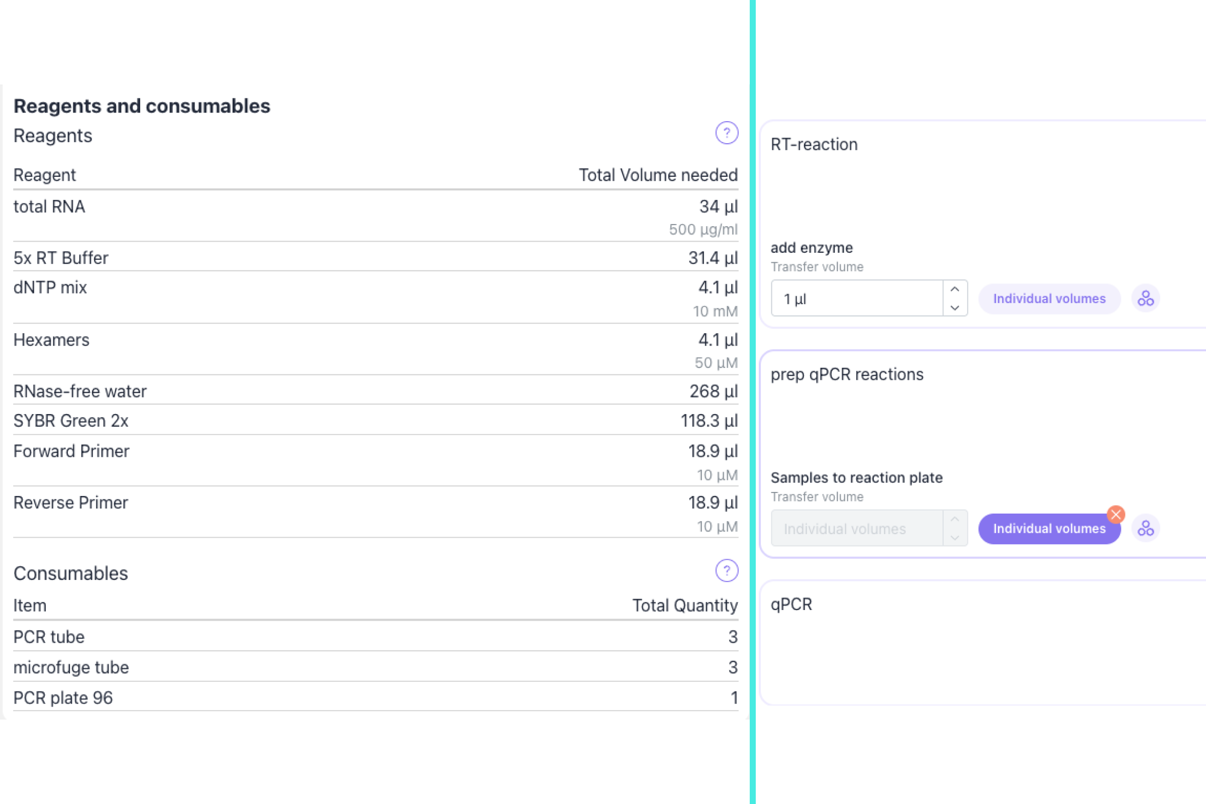 Screenshot of a laboratory protocol with reagent list, consumables, and instructions for preparing samples for PCR testing.