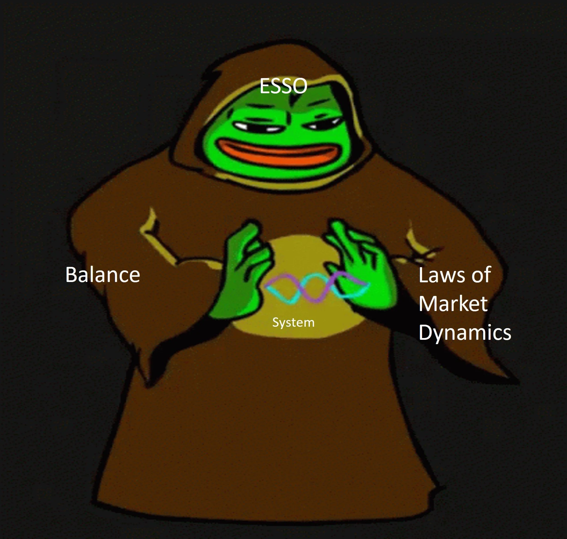 Discretionary vs Mechanical Trading