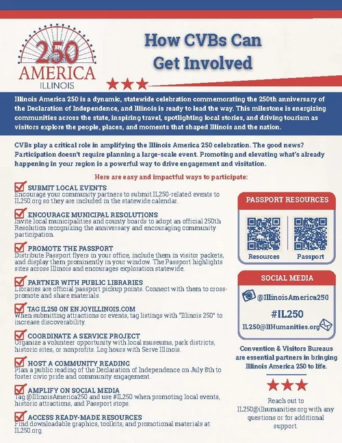 Resources — Illinois America 250