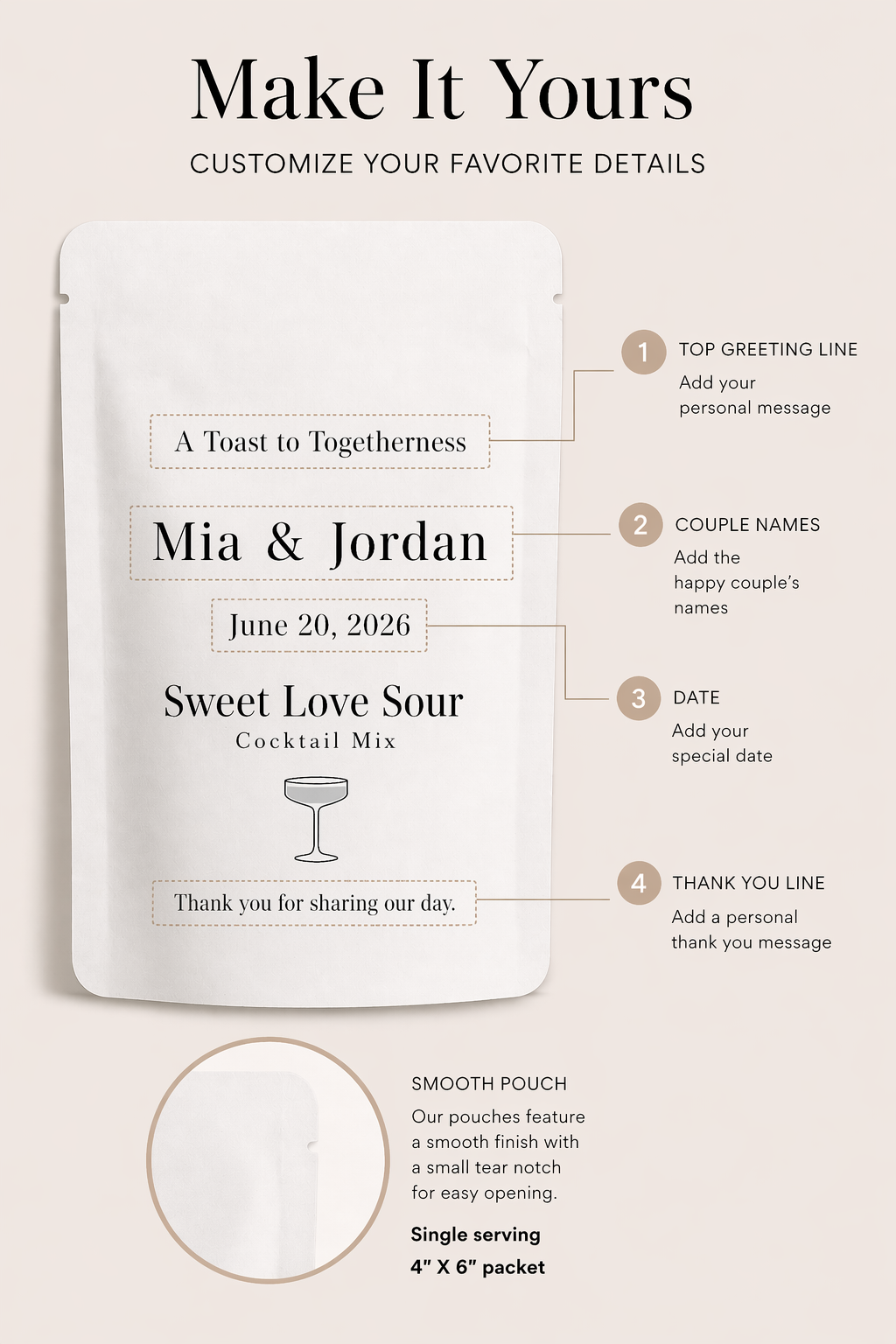 Wedding Favor Customization Graphic