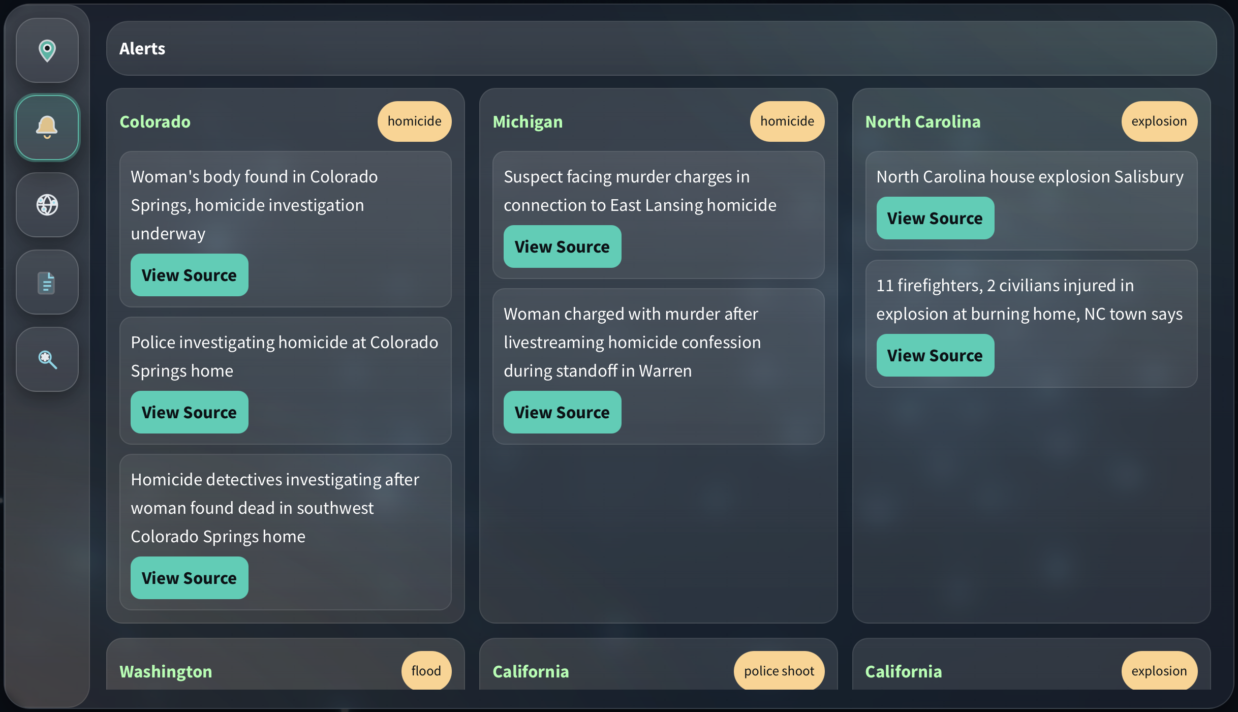 Alerts dashboard supporting open source intelligence solutions for law enforcement and public safety