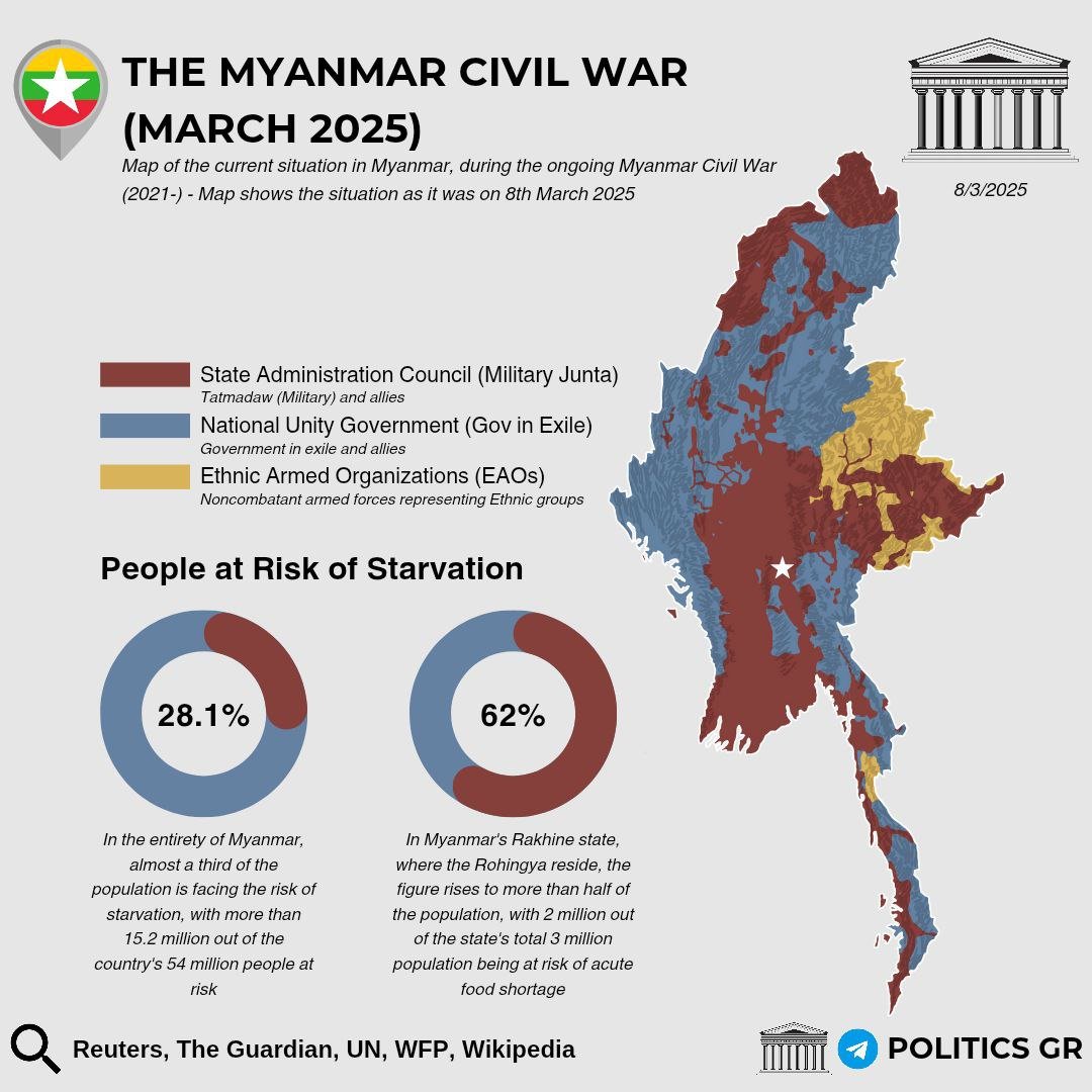 Violence in Myanmar Continues—Or Maybe It Never Really Stopped