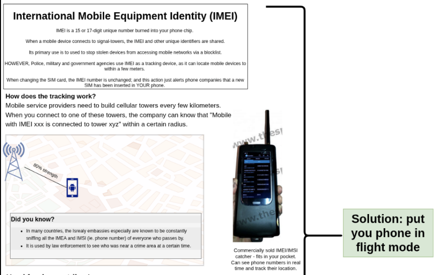 Pro ISIS TechHaven Post Promotes Surveillance Fear Narrative Using Phone Tracking Claims