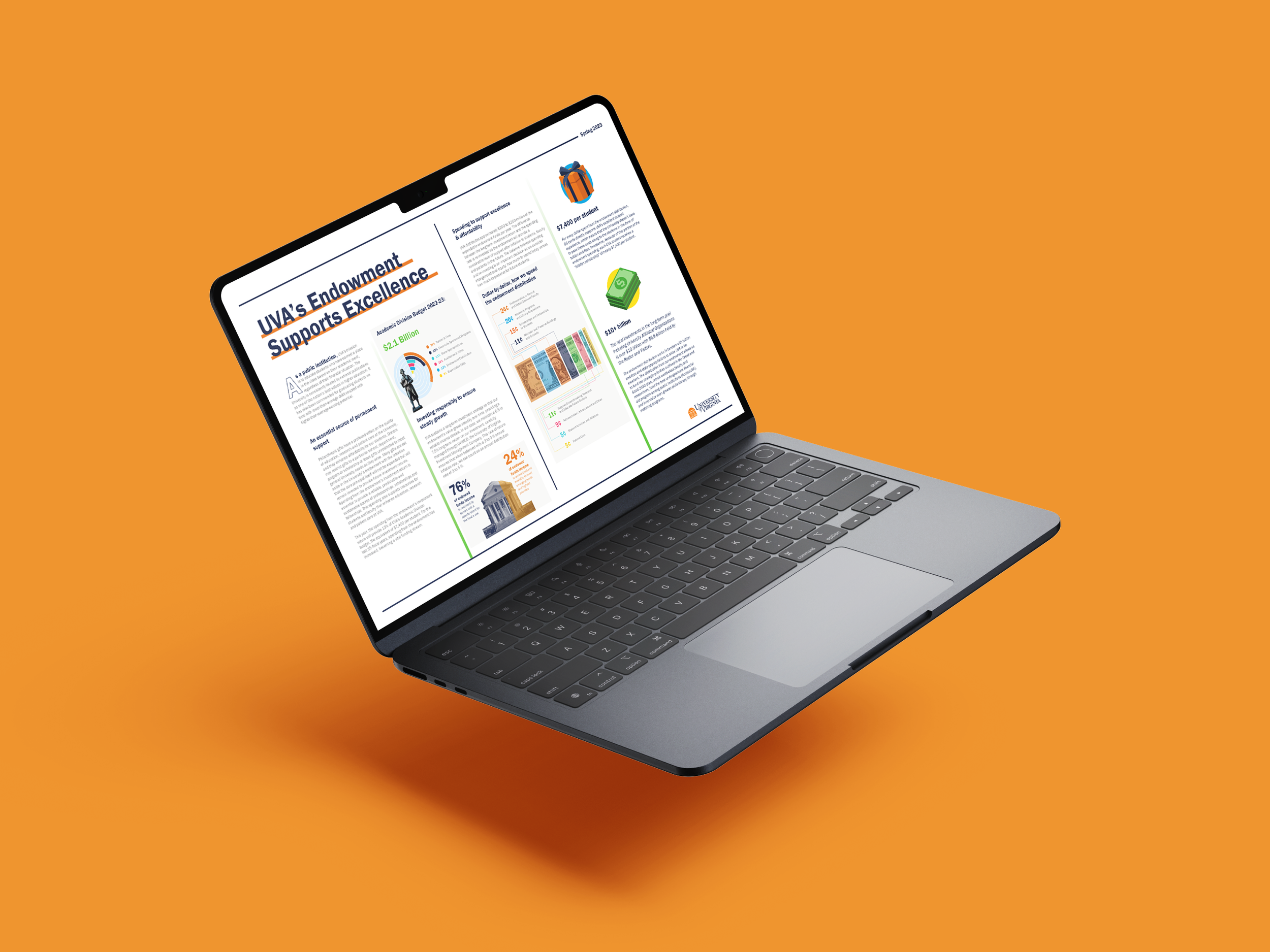 UVA Enterprise + Executive Leadership