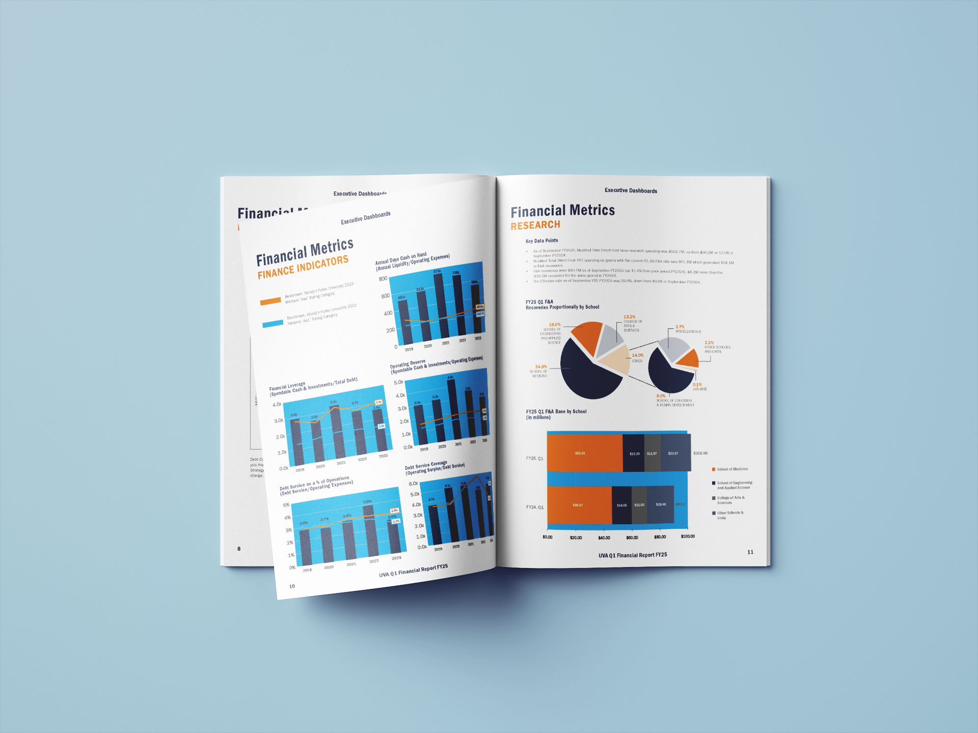 2026.03_UVA_QuarterlyFinRpt_mb_bc_05_bc-site.png