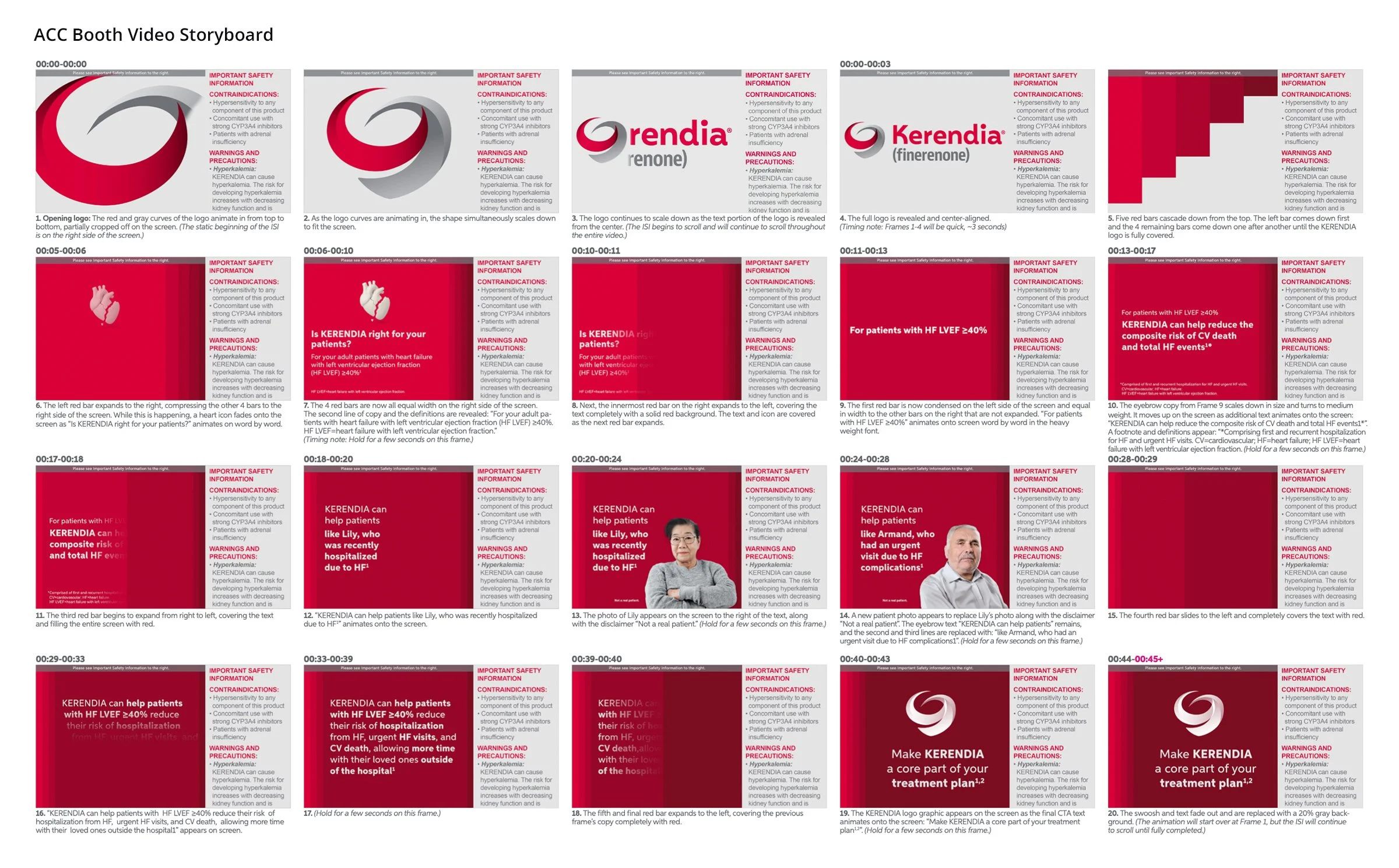 IPG-Health_Kerendia_ACC-Booth-Video-Storyboard.jpg