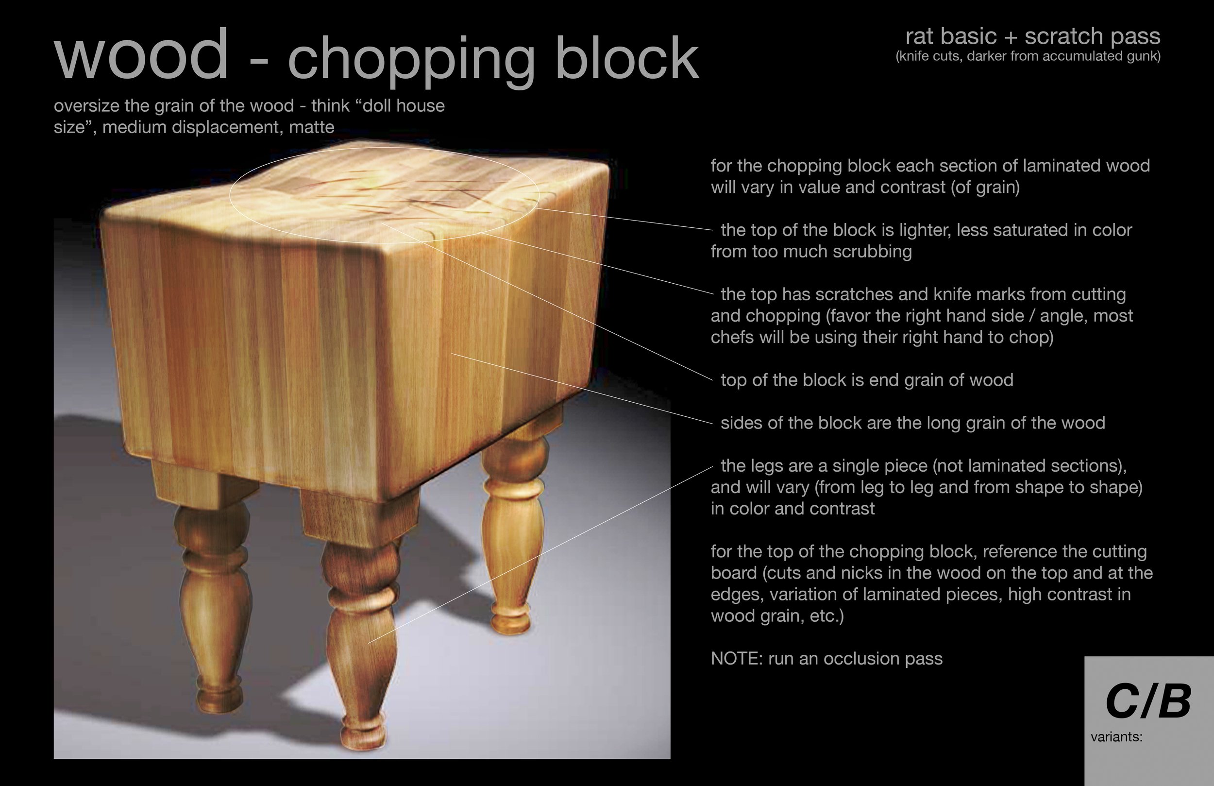 ChoppingBlockSpack.jpg