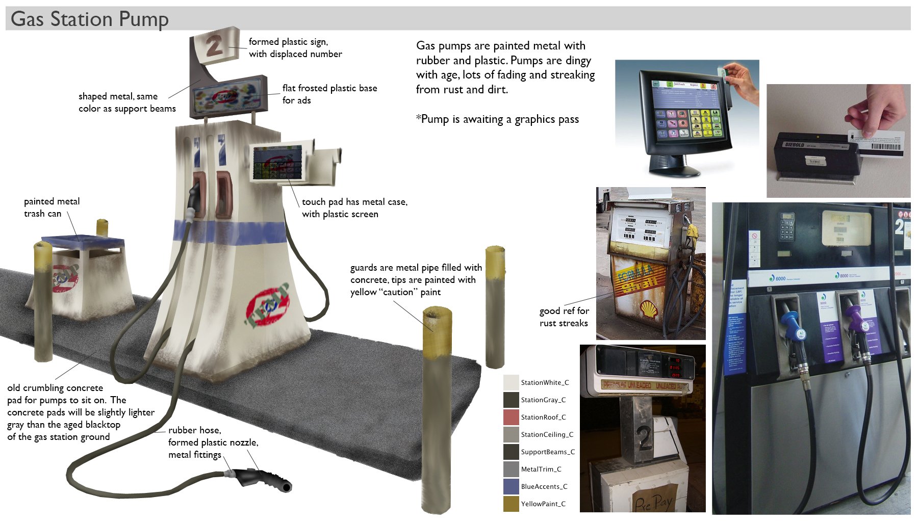 GasStationPumpSpack.jpg