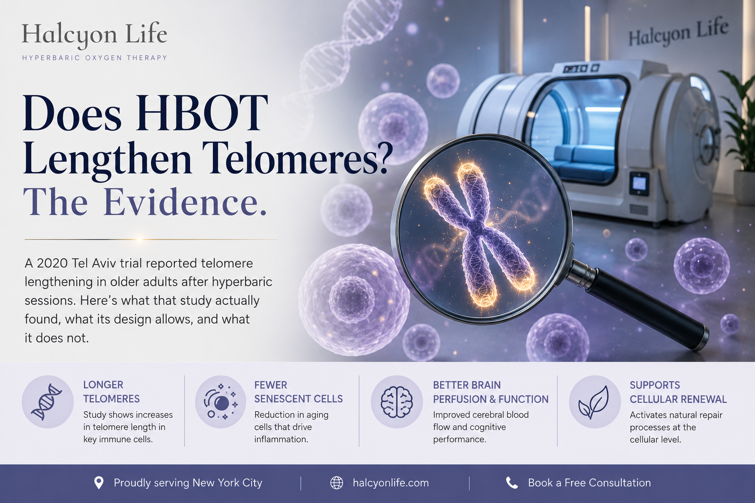 Does HBOT Actually Lengthen Telomeres? What the Research Says and What It Does Not