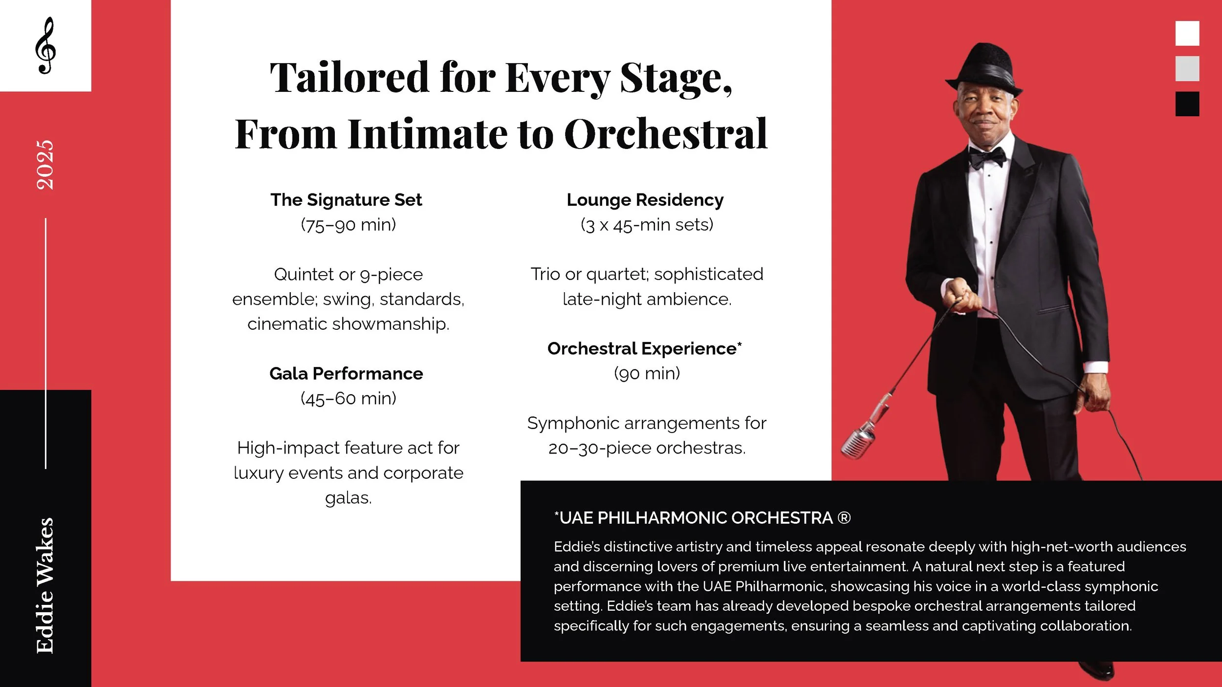 Eddie Wakes_Artist Media Kit_2025_v2_Page_6.jpg