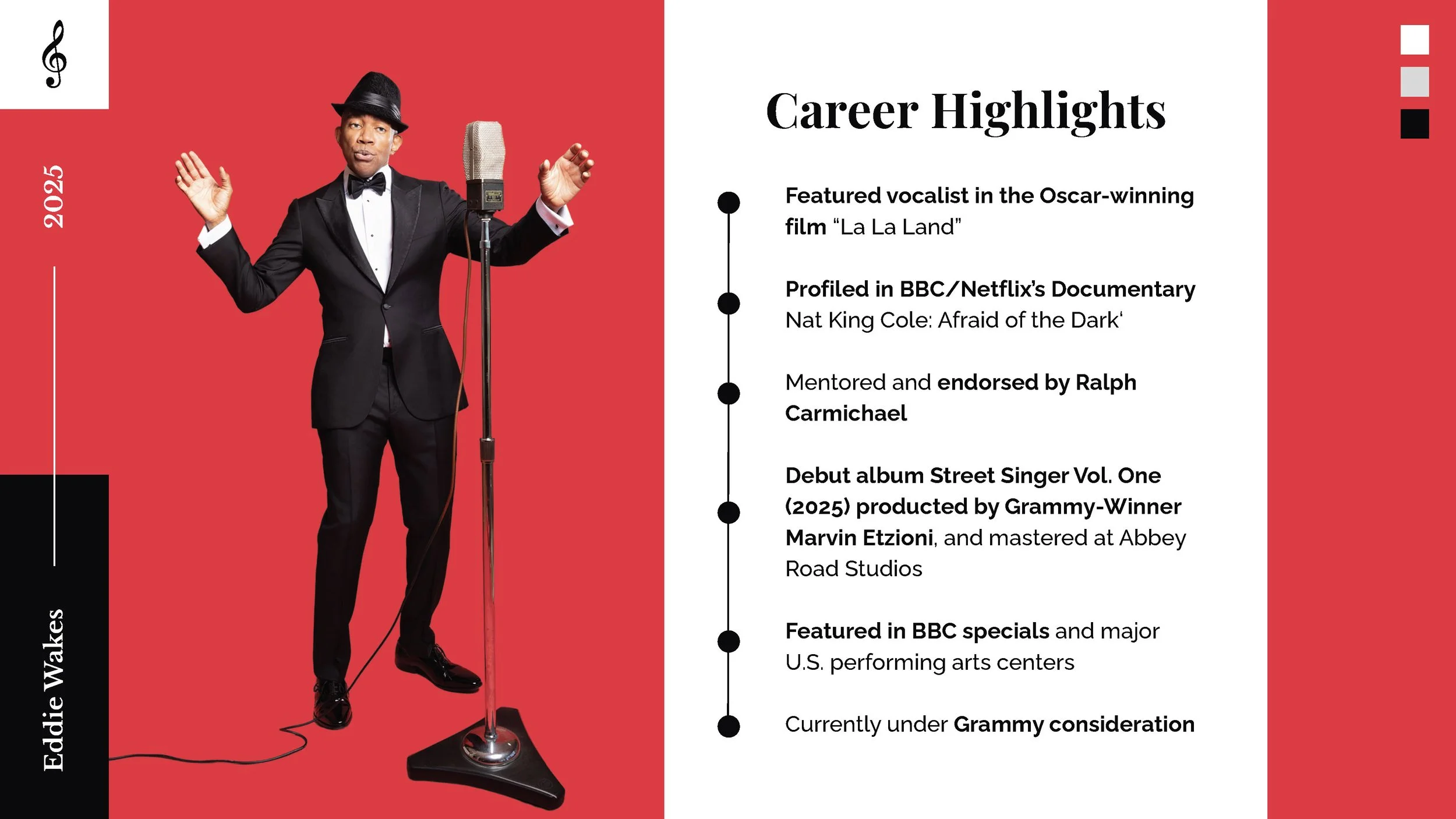 Eddie Wakes_Artist Media Kit_2025_v2_Page_4.jpg