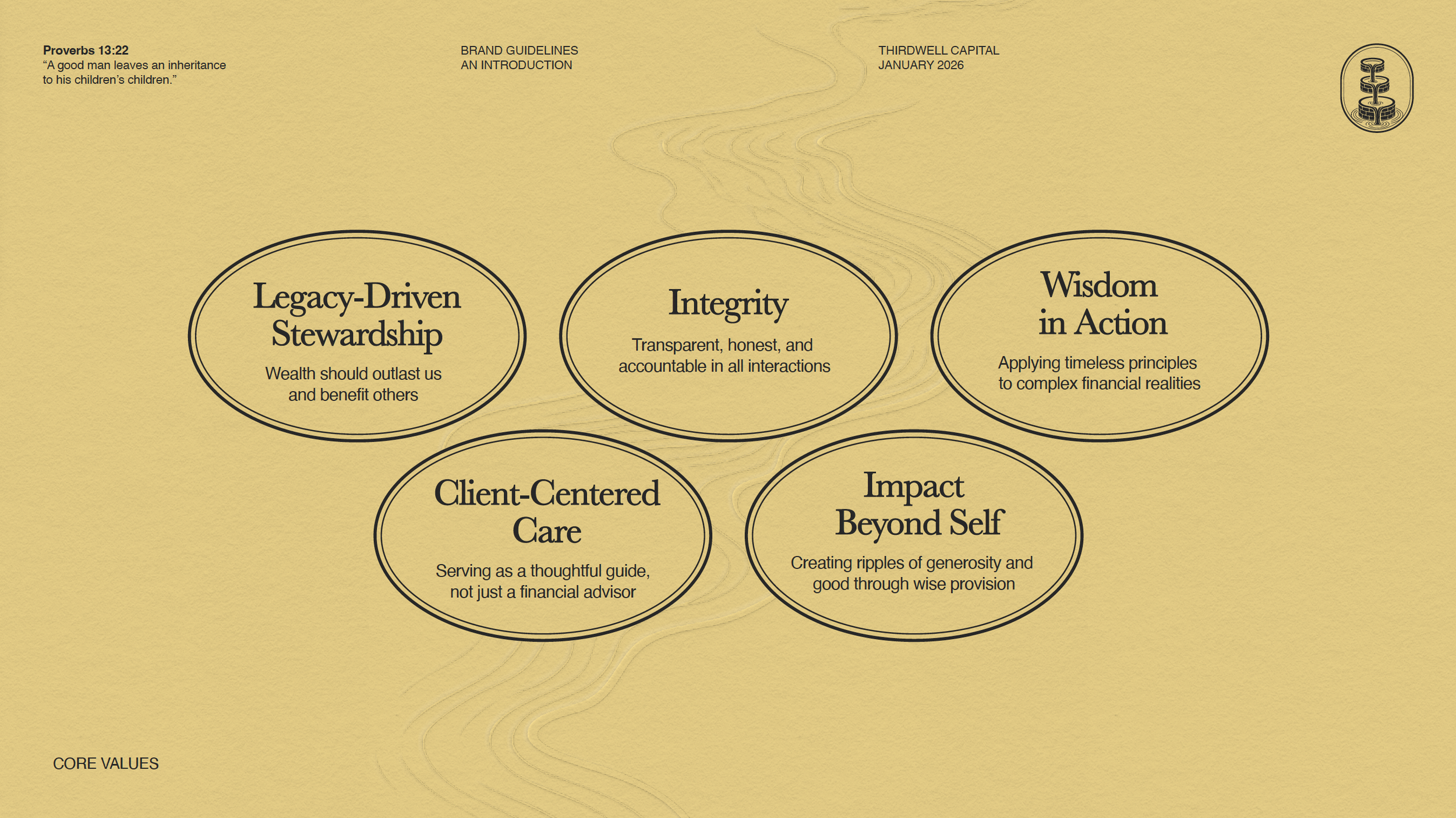 Screenshot 2025-12-29 at 9.53.05 PM.png