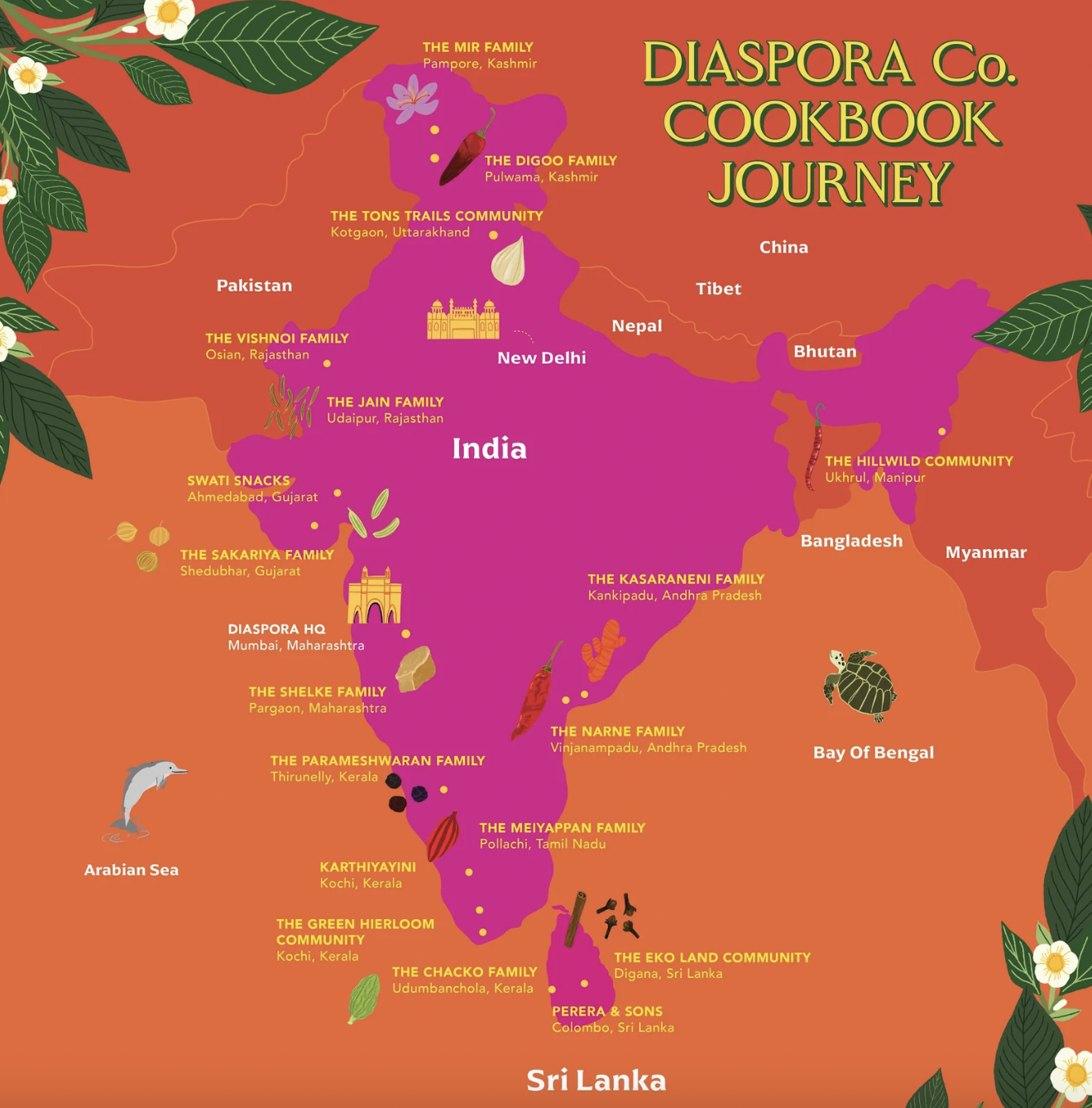 Screenshot 2026-01-06 at 2.59.27 PM.png