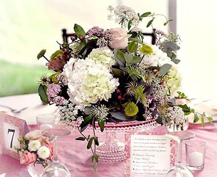 Cake Stand Floral Arrangement Workshop