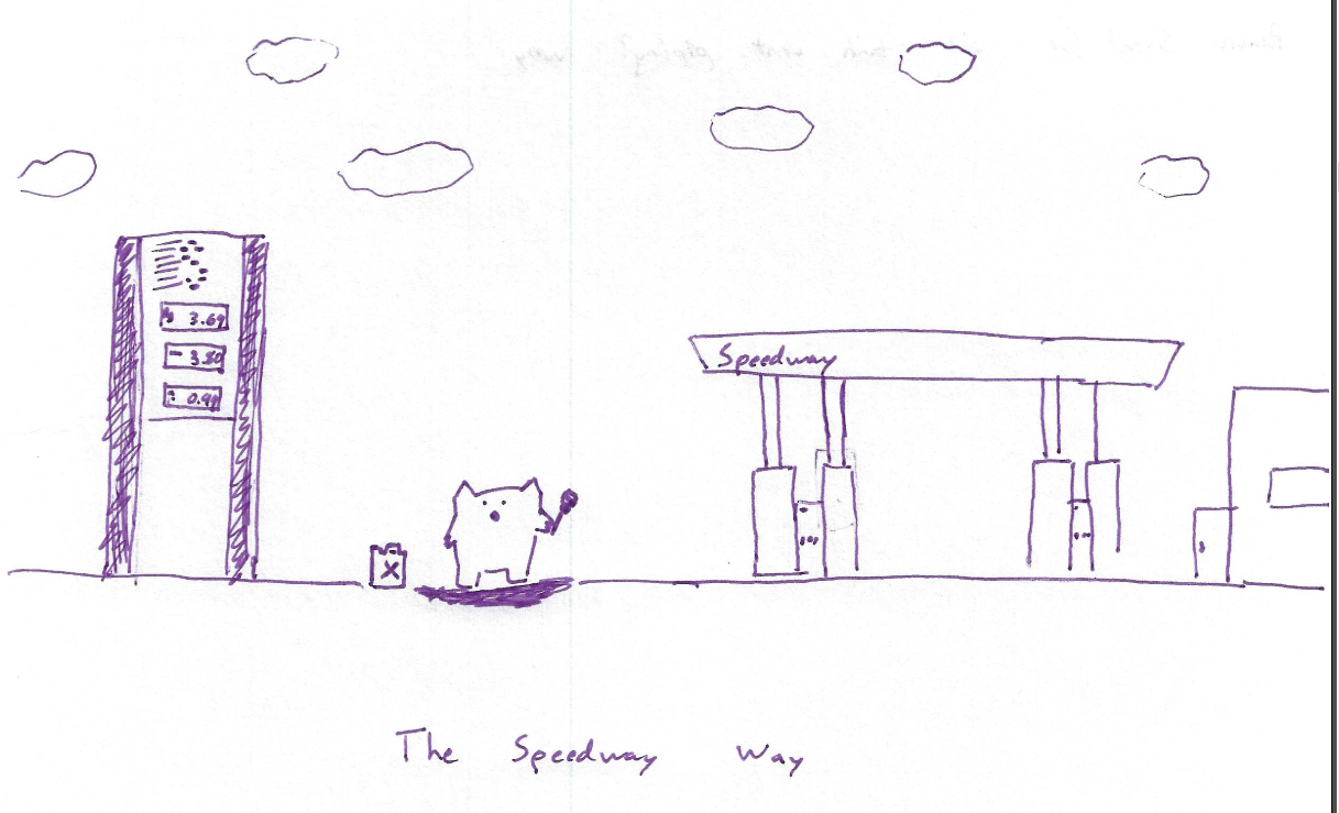 The Speedway Way.PNG