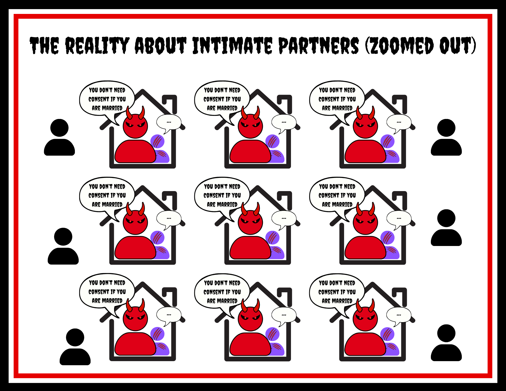 10 Reality about Intimate Partners Zoomed Out.png