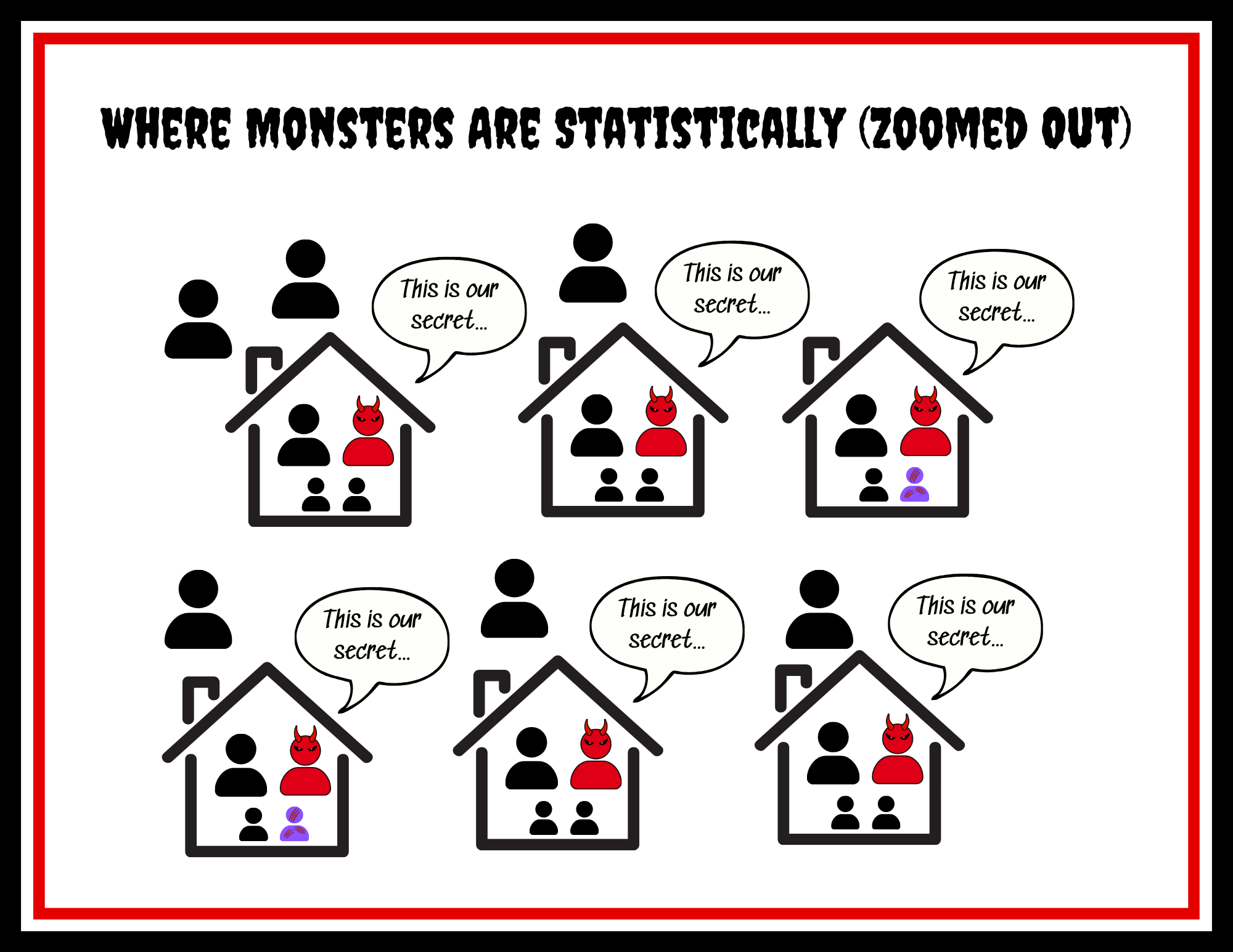 6 Truth about Families Families Zoomed Out.png