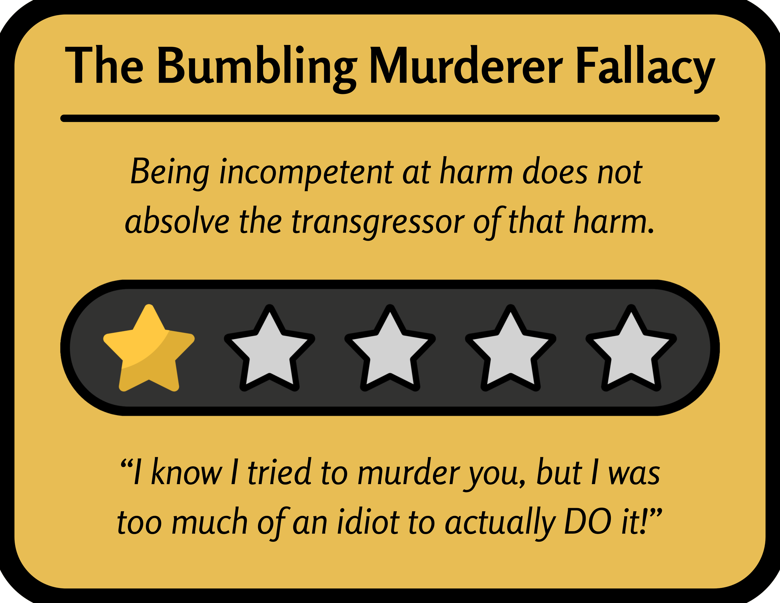 The Bumbling Murderer Fallacy HQ.png