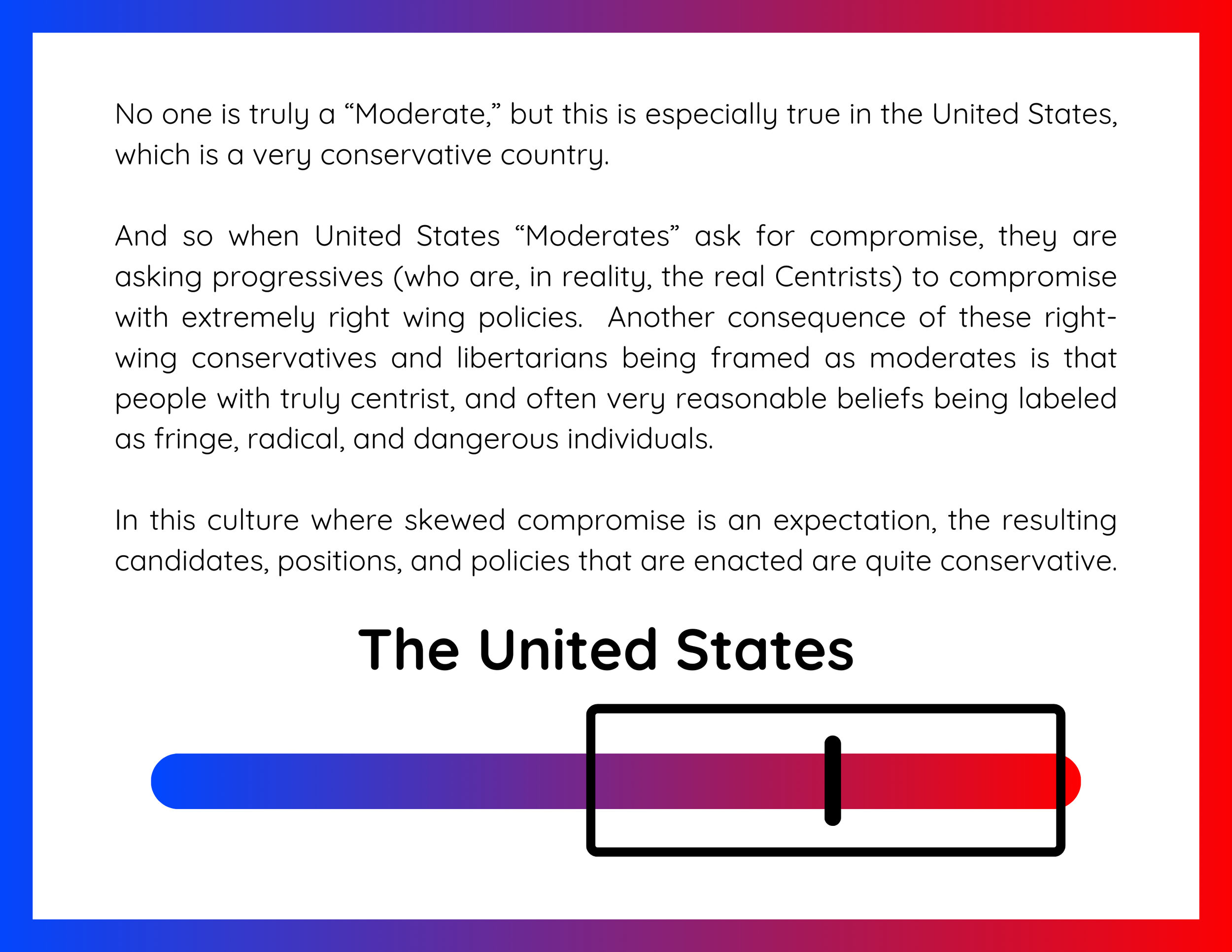 8 Examples of Political Spectrums in the World (3).png
