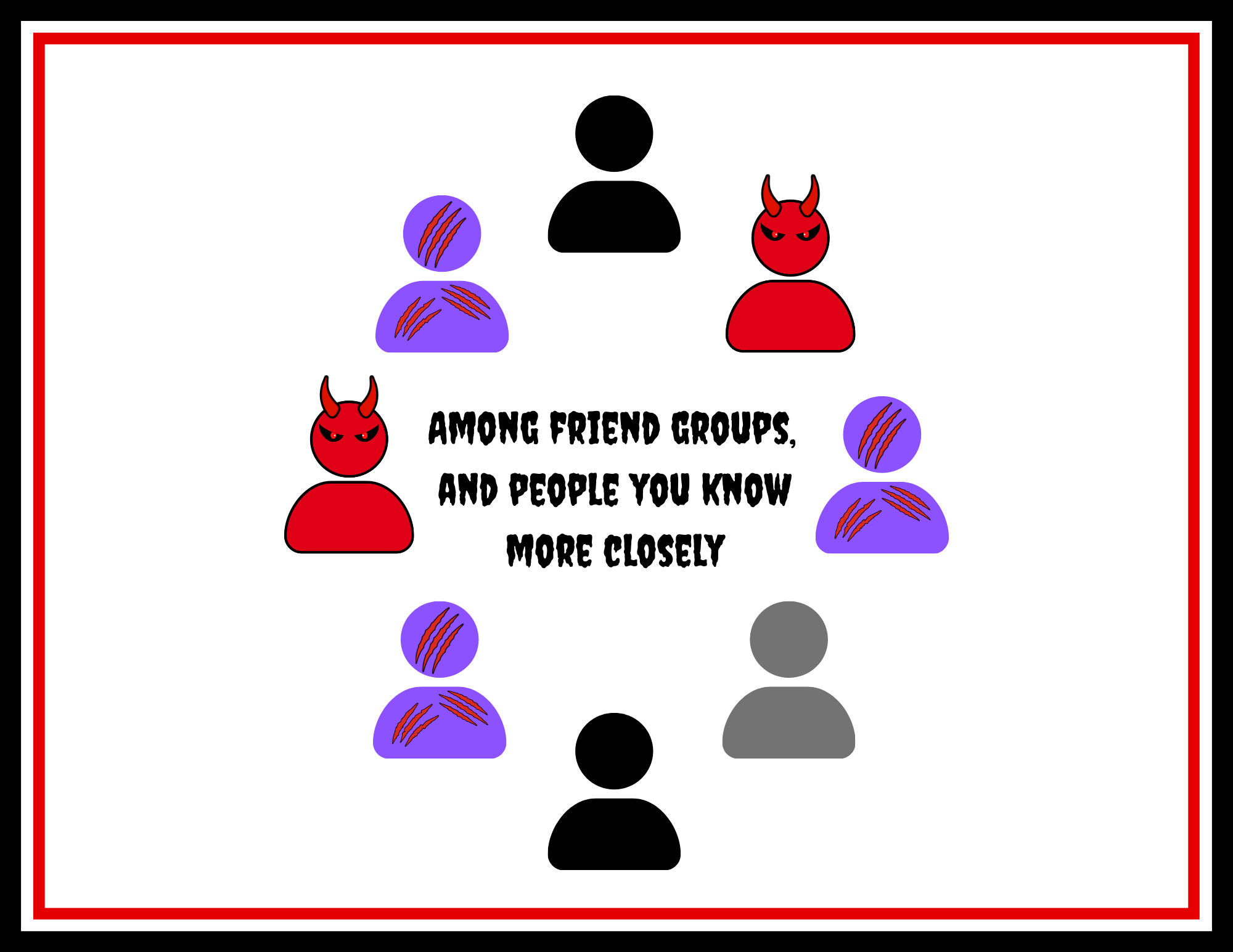 16 Friend Groups.png