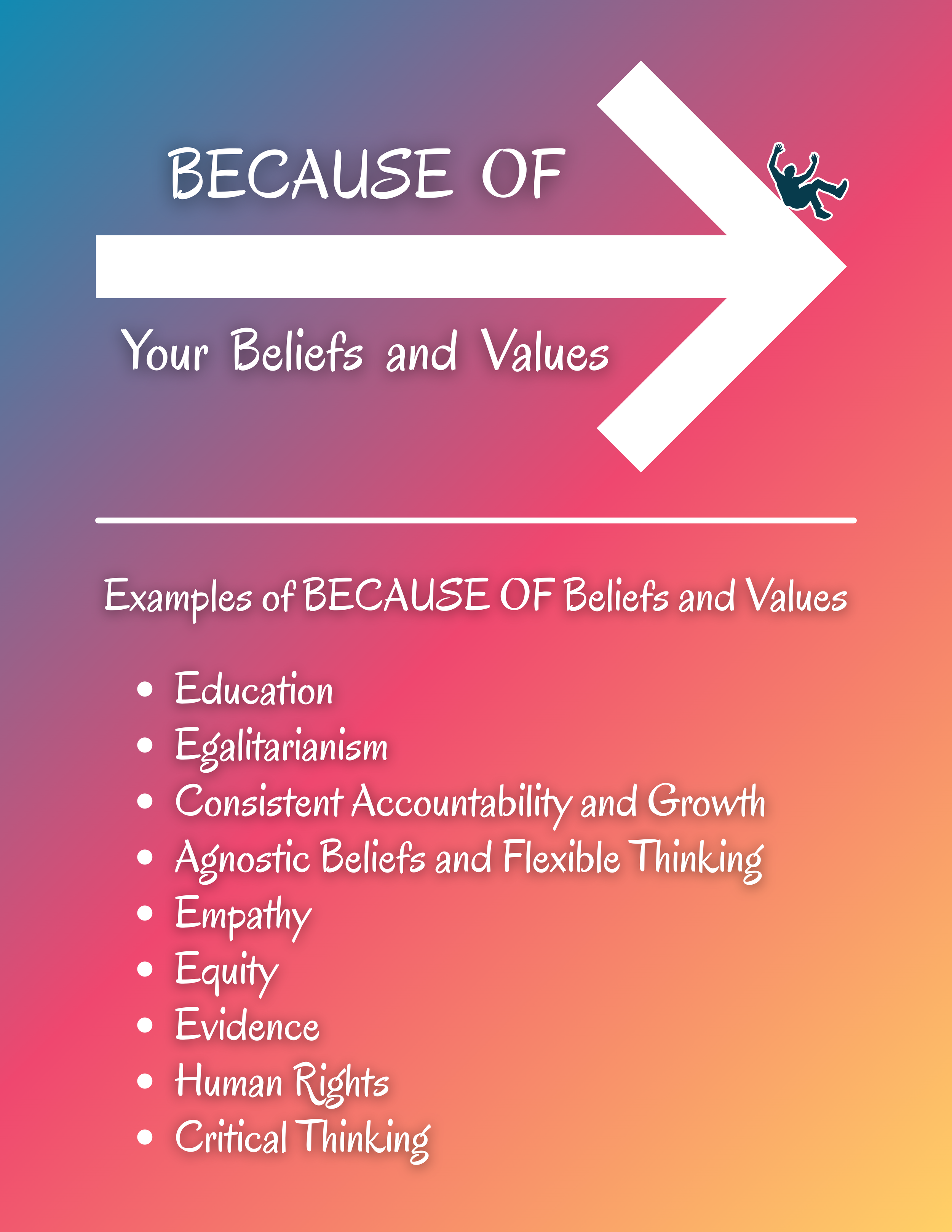 3 Because Of Examples.png