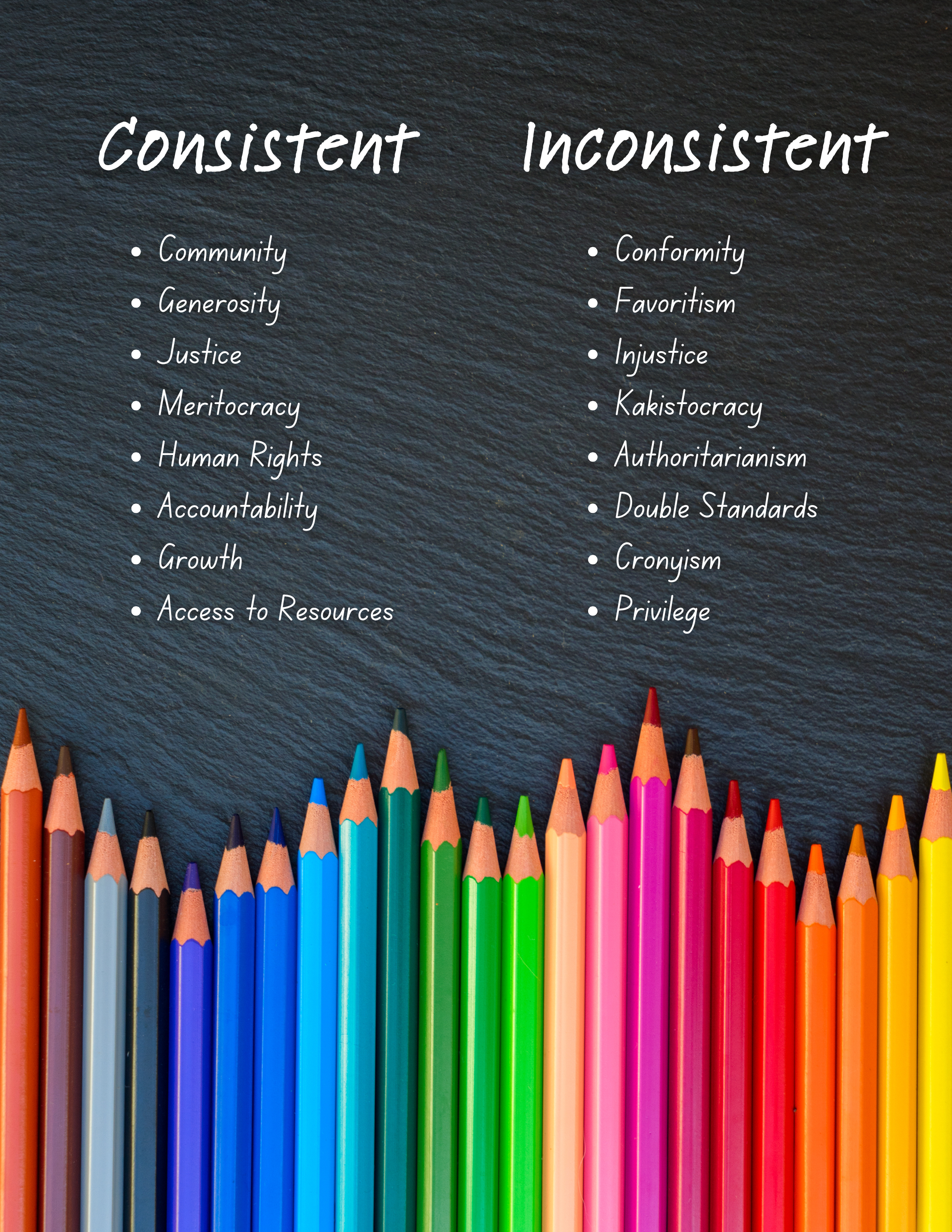 Consistent vs Inconsistent.png