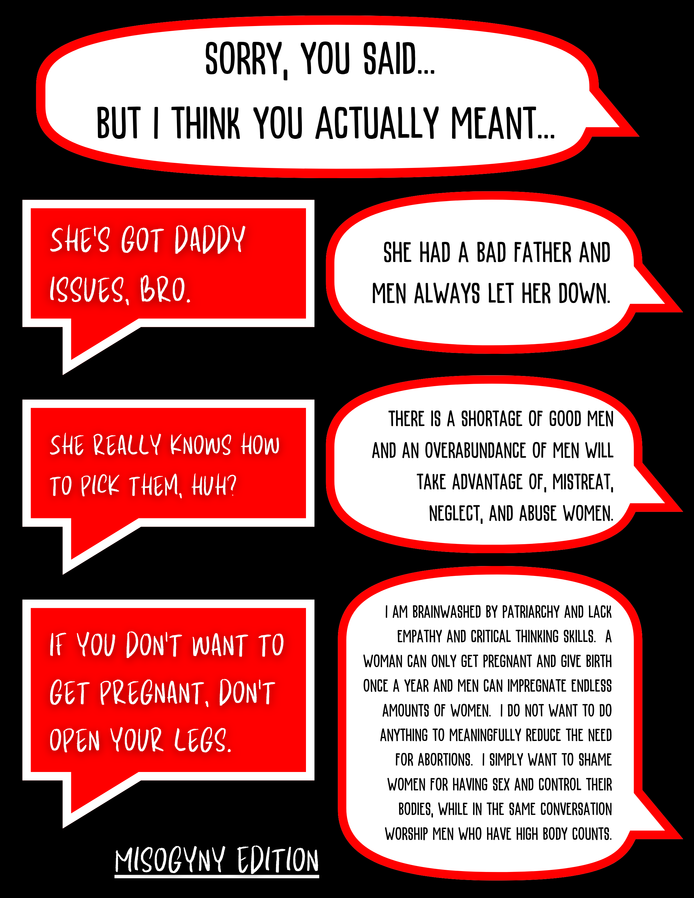 Said That Wrong Misogyny.png