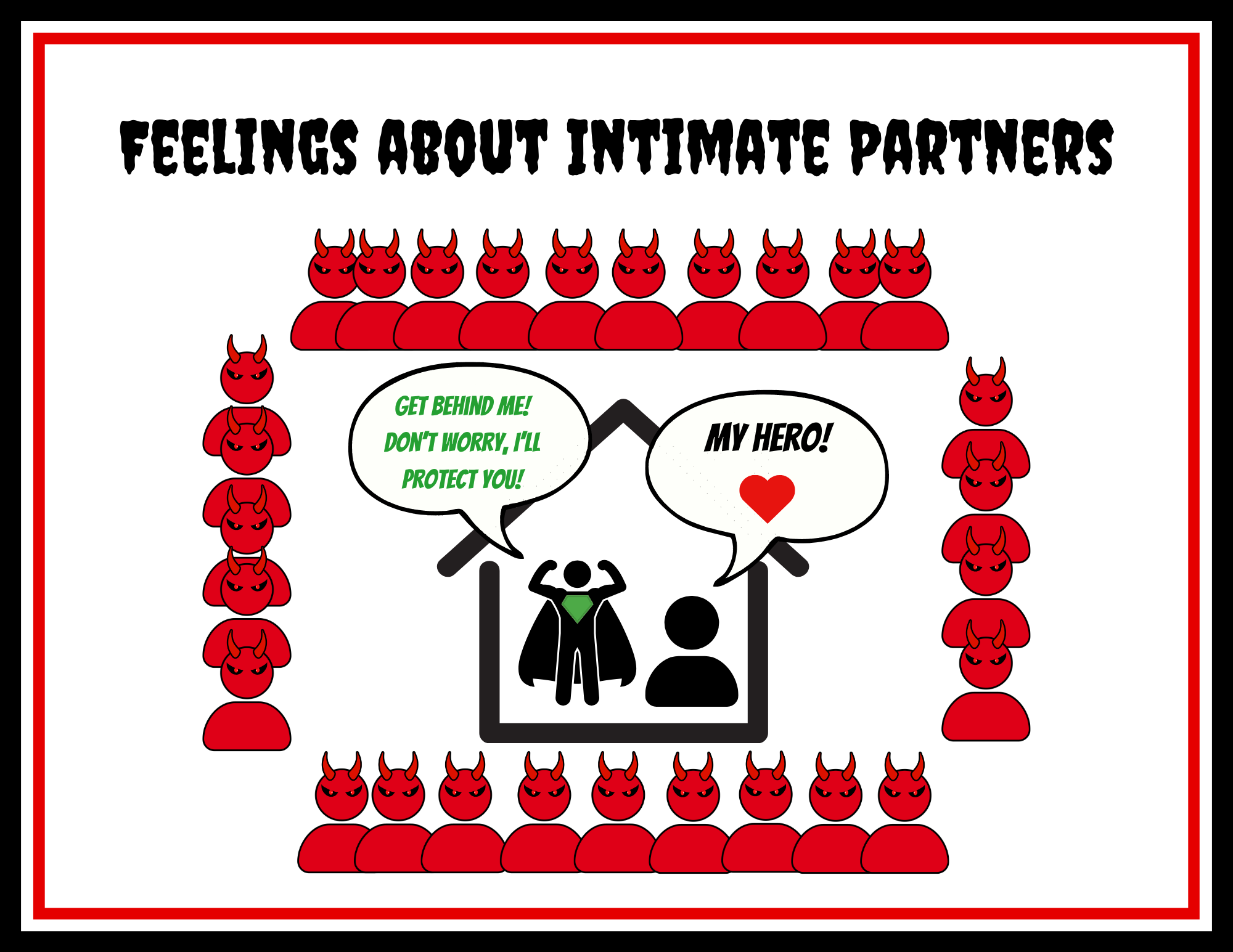7 Feelings about Intimate Partners.png