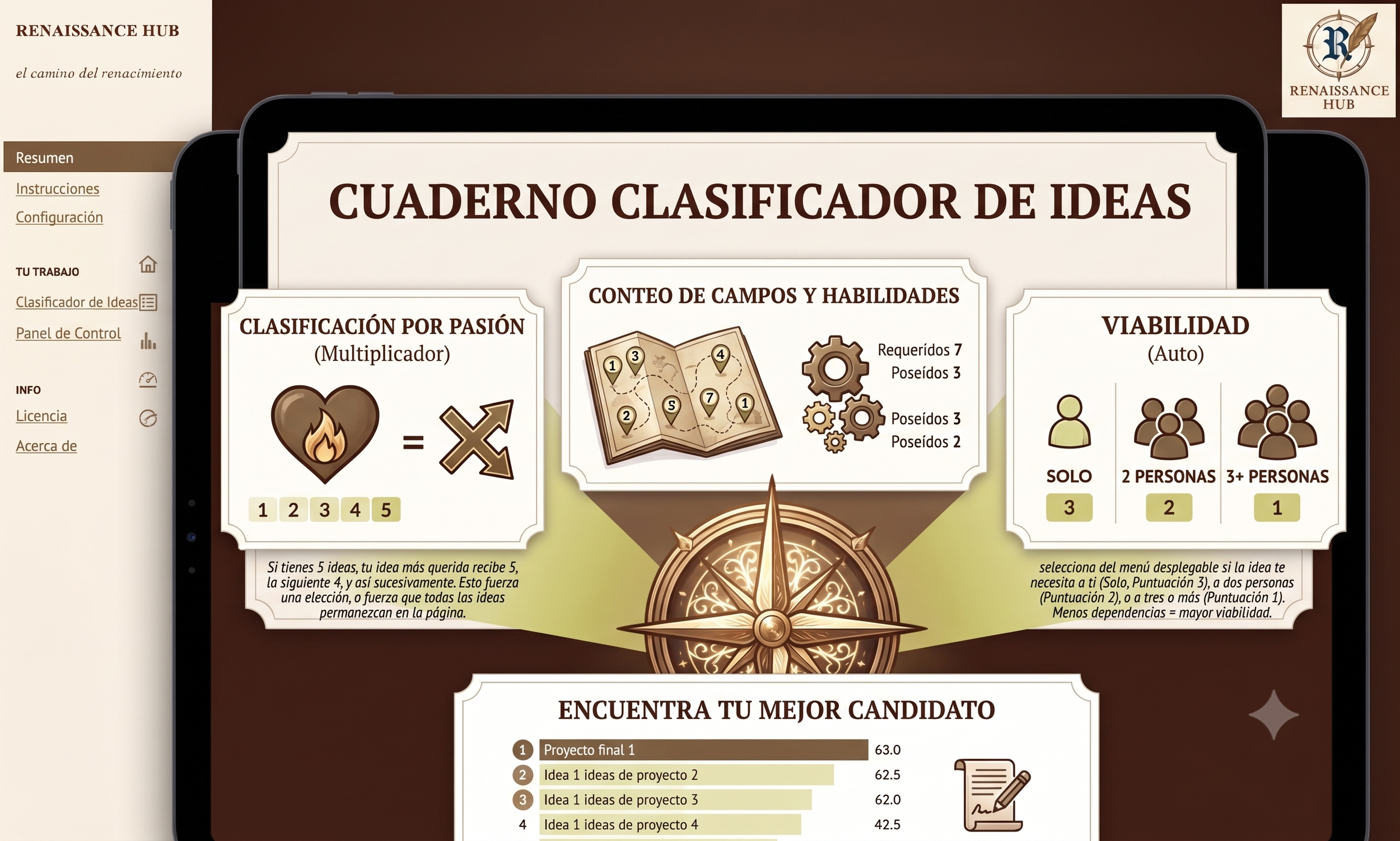 Cuaderno Clasificador de Ideas