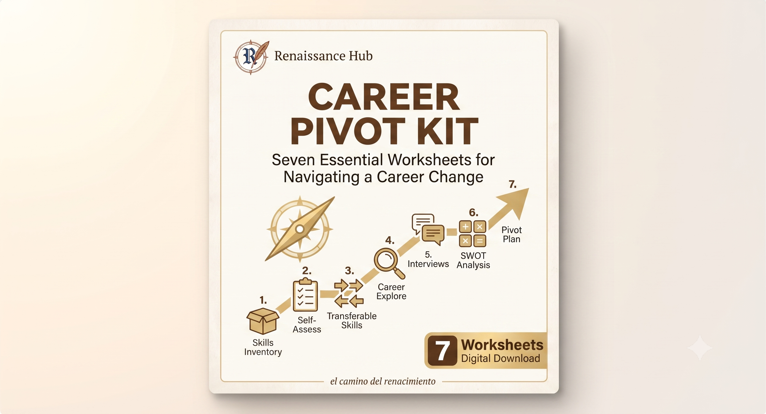 Career Change Workbook