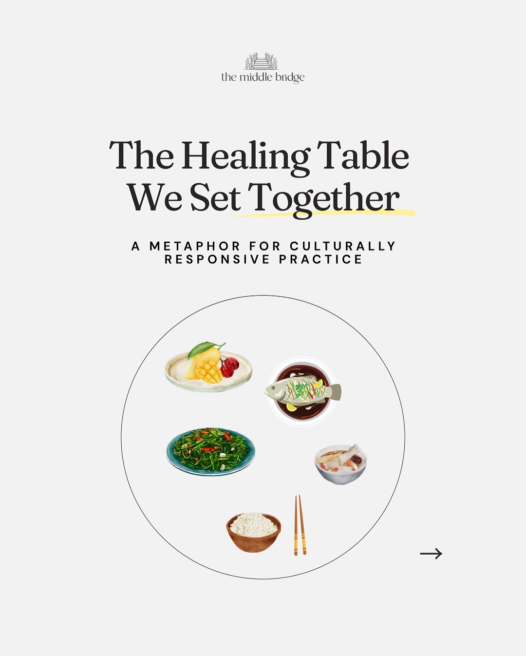 One year of The Middle Bridge Project.
I&rsquo;m still learning and finding the words.
But deeply hopeful. Hopeful about what can happen when we set the table together.

When culturally responsive care isn&rsquo;t just talked about in theory, but in 