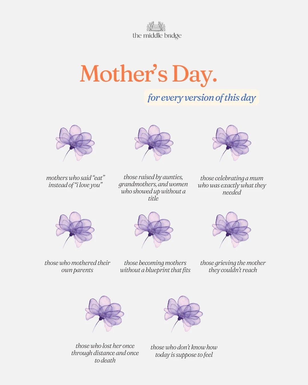 Mother&rsquo;s Day holds a lot of things at once for a lot of us. This one is for the many versions of it and a few things i hope for you, whatever today looks like. 🤍