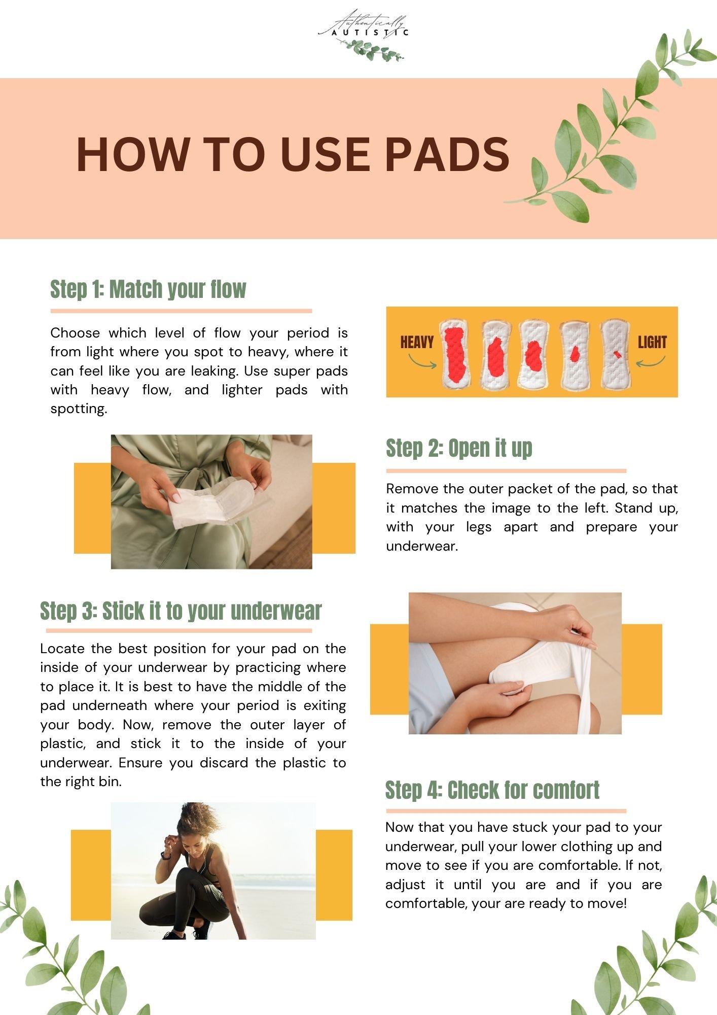 How to use Pads.jpg