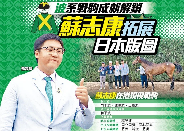 激罕！蘇志康正式做日本馬主！