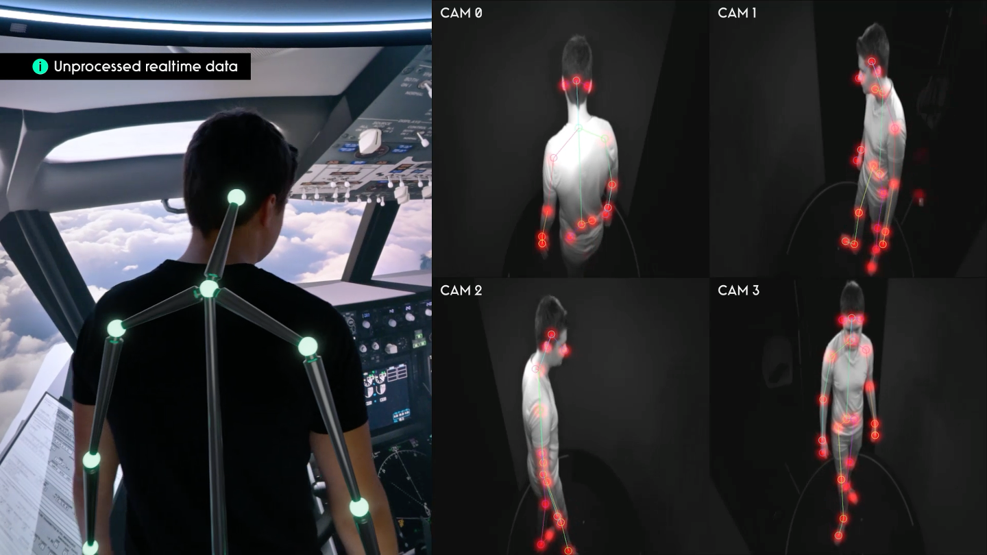 UNWARE - Wearable-free VR