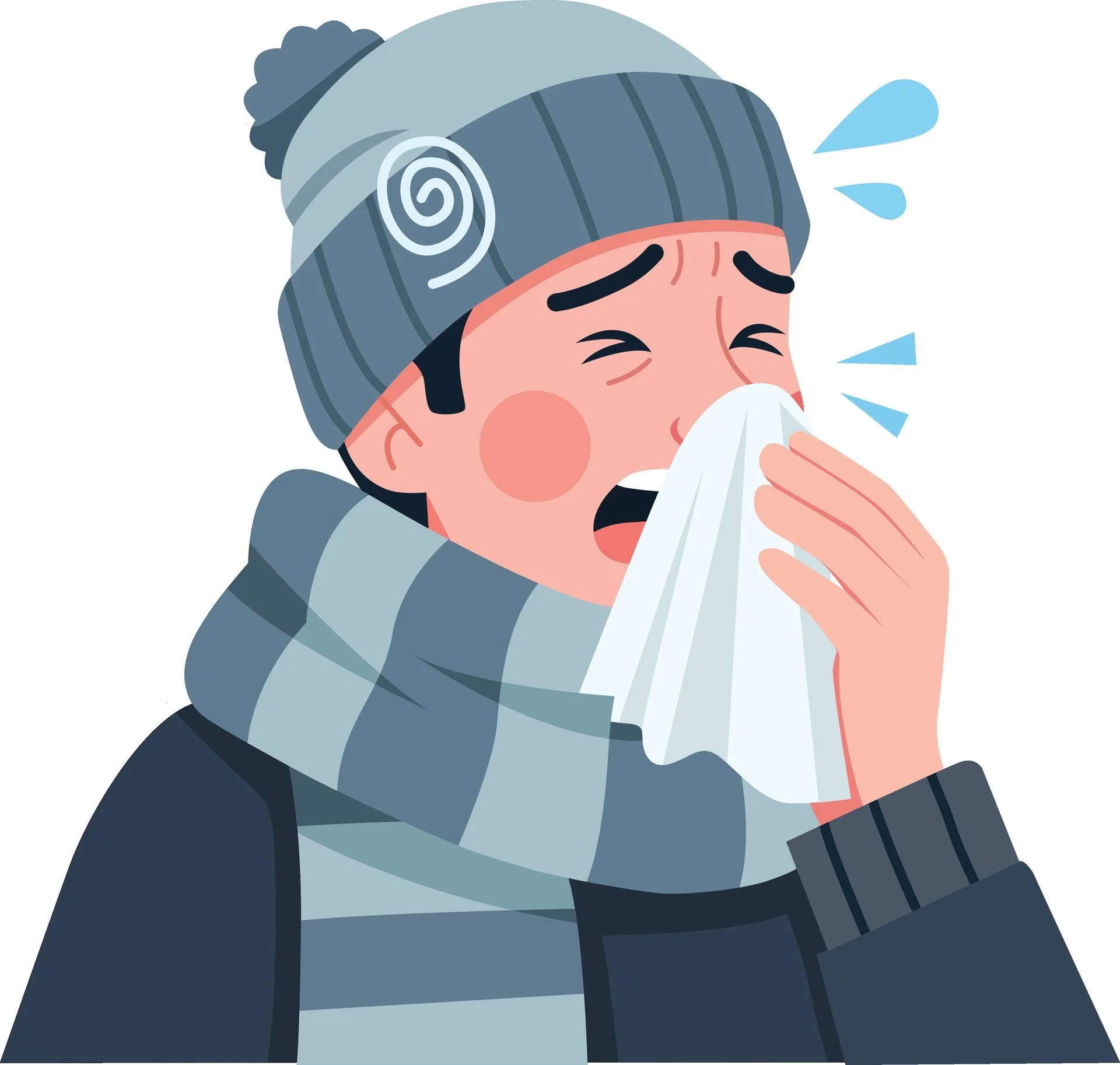 Chronic Rhinosinusitis