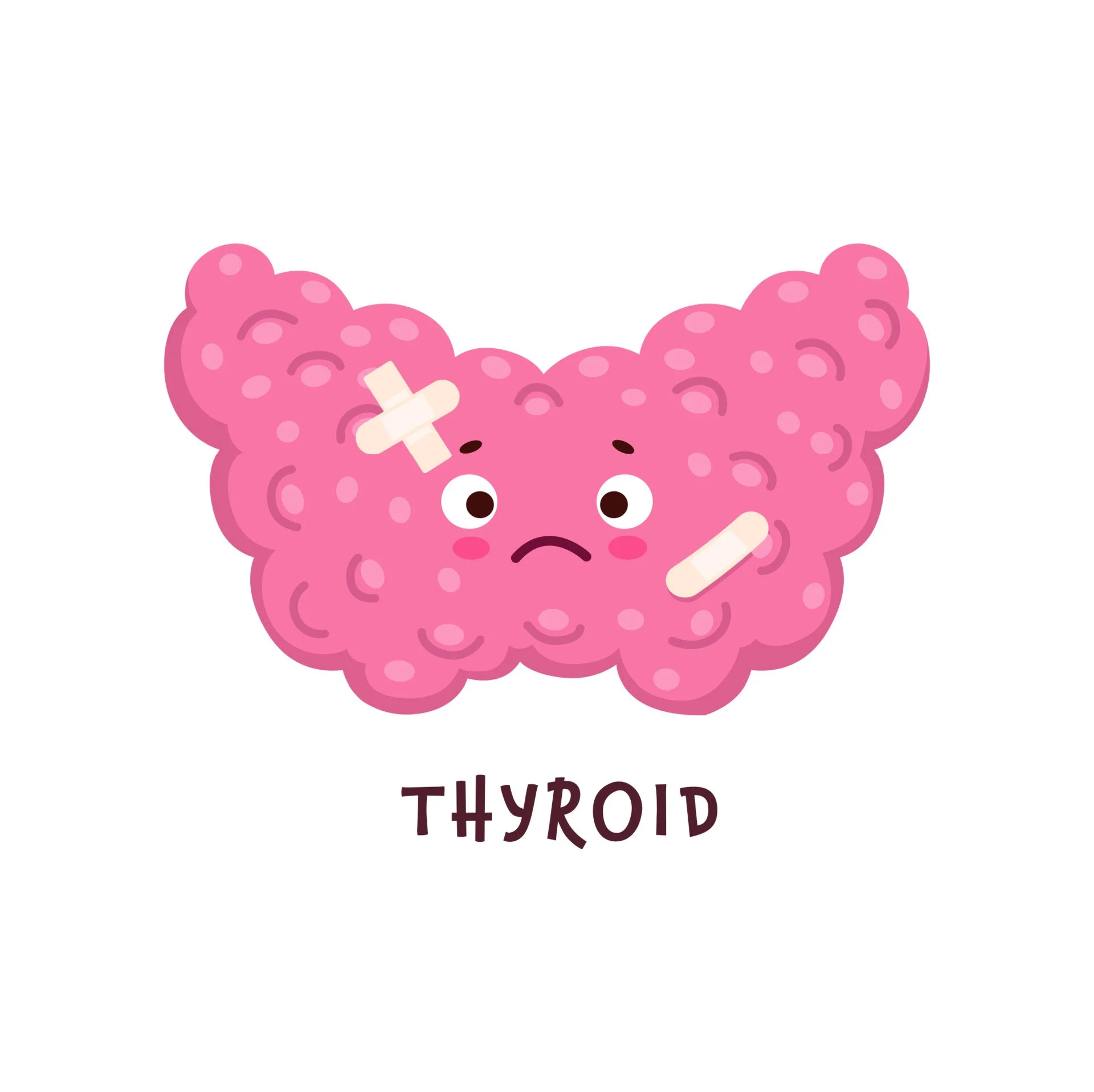 Thyroid Lumps