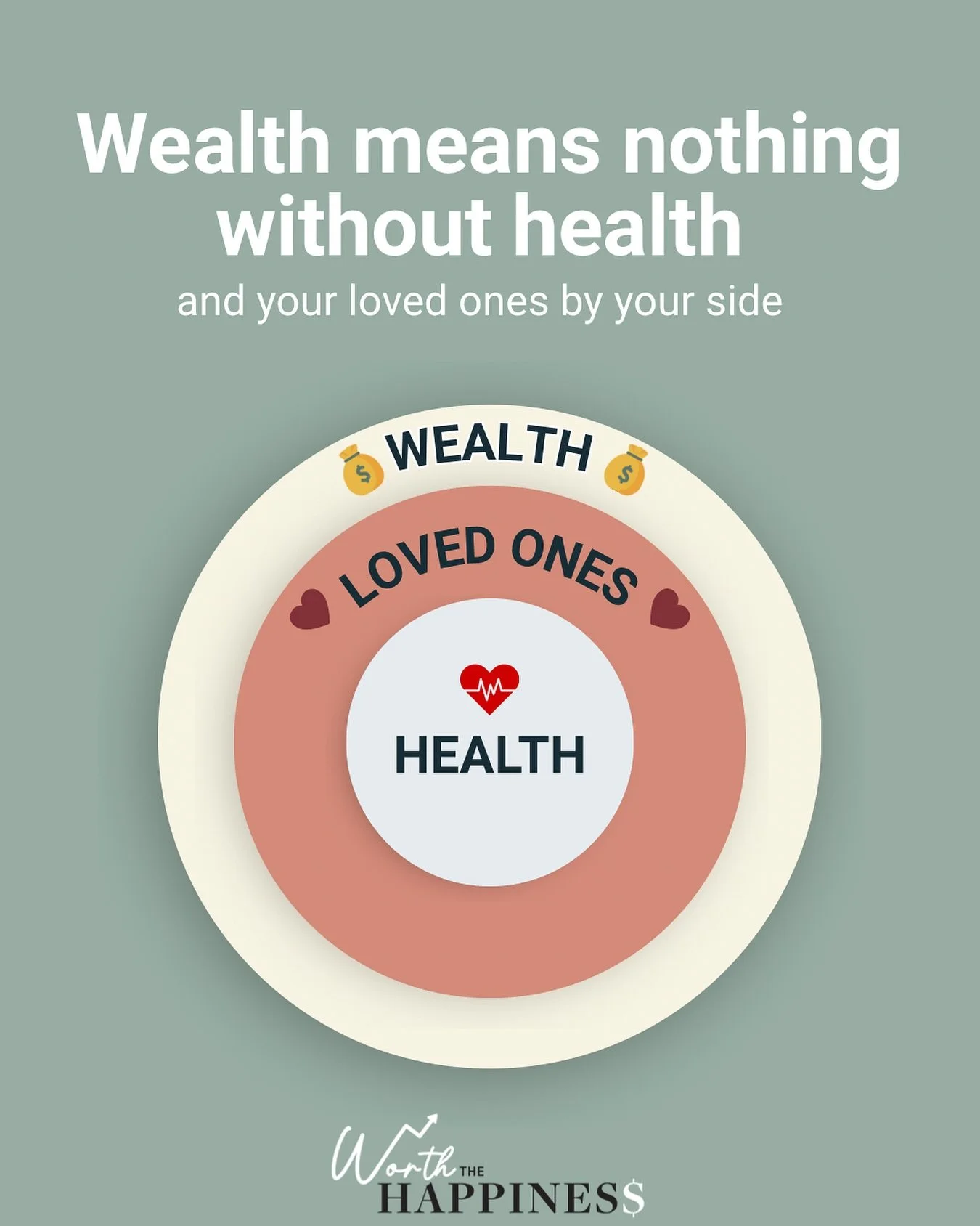 We all know this, but sometimes we need the reminder. 💛

This past week really drove it home for me witnessing how important it is to have our health. 

Health truly is wealth and at the end of the day, money means nothing without your health and th