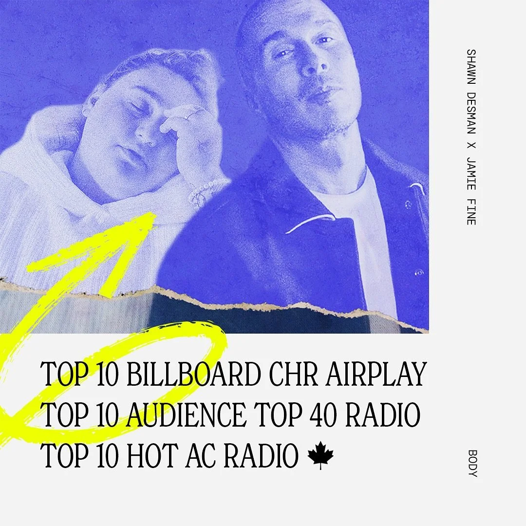 Huge congratulations to SHAWN DESMAN &amp; JAMIE FINE as BODY has crushed the charts all summer long, several weeks inside Top 10 across the Top 40/CHR Charts and as high as #6 at Hot AC Radio! Thank you to all the amazing stations across all the pop