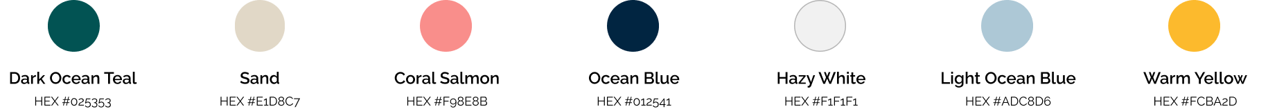 Visual design system created as part of product design project