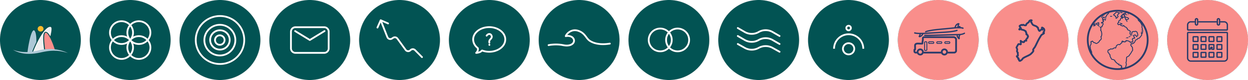 Visual design system created as part of product design project