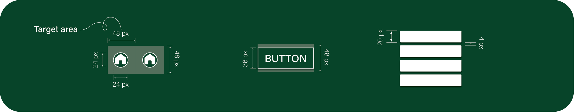 Visual design system created as part of product design project