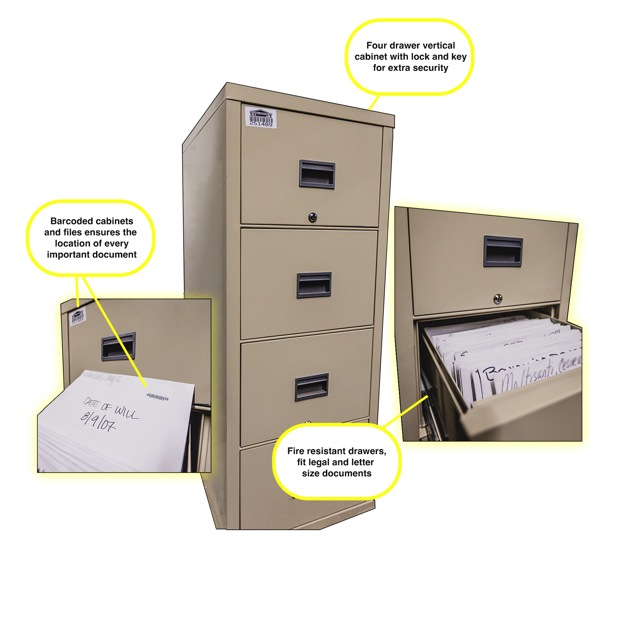 Image of a four-drawer vertical filing cabinet with security features, including a lock and key. The drawers are fire resistant and accommodate legal and letter-sized documents. Barcoded cabinets and files enhance document tracking. Highlighted elements include a close-up of a dated will and organized files.