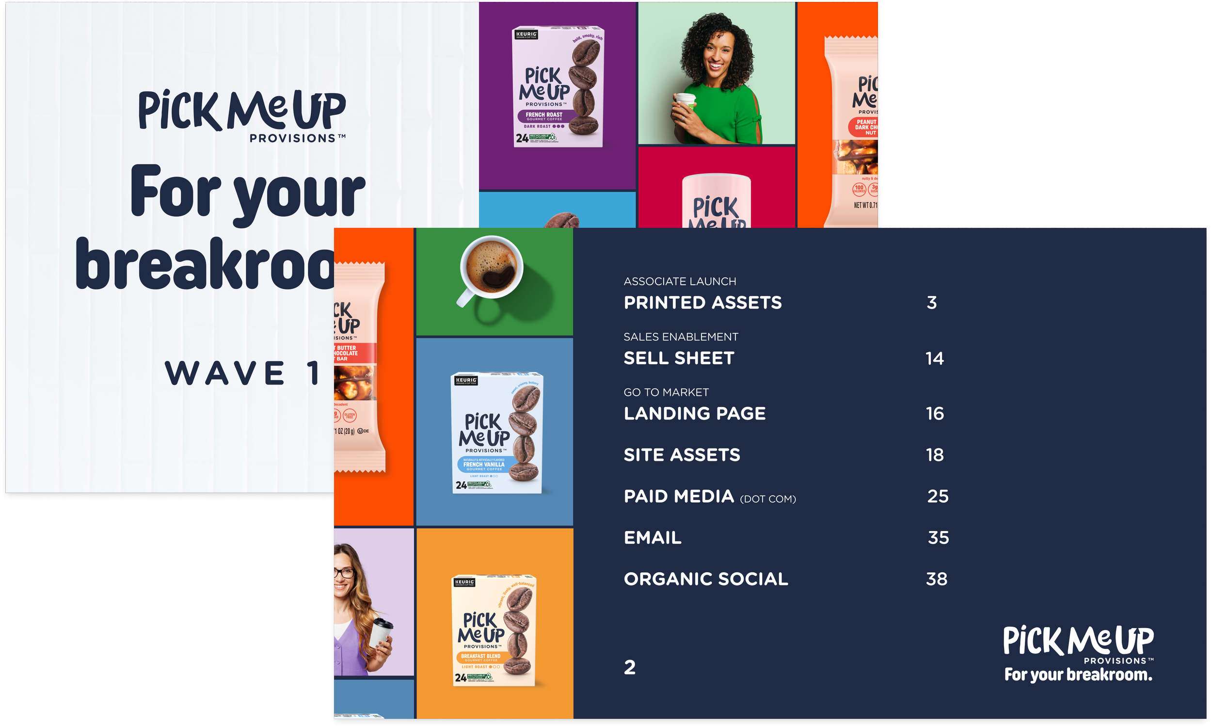 The cover and table of contents for the Pick-Me-Up Provisions launch, showing the organizational strategy for proofing out to business partners.