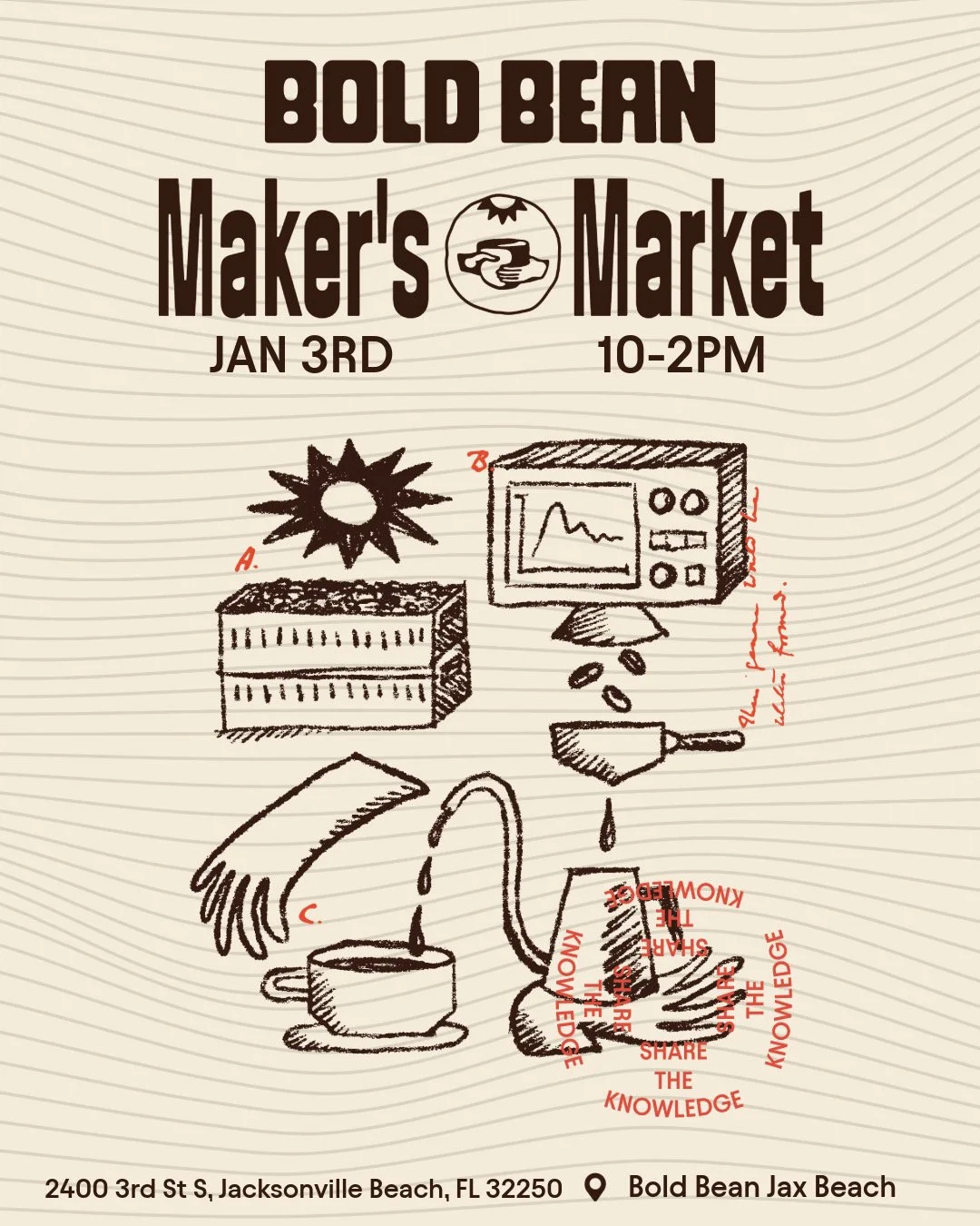 Bold Bean Jax Beach Maker’s Market 