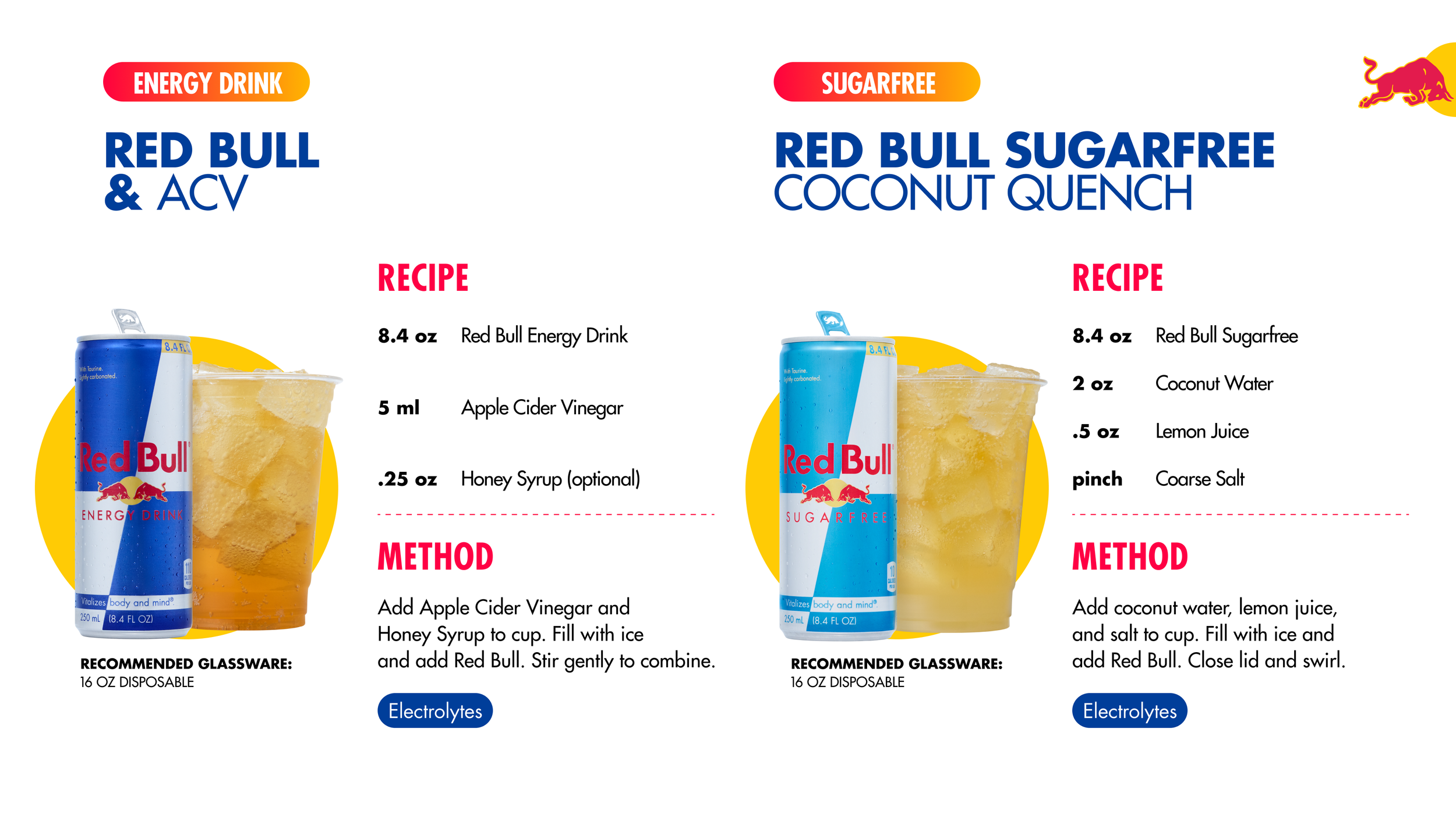 08_Energy_Sugarfree_Hydration.png