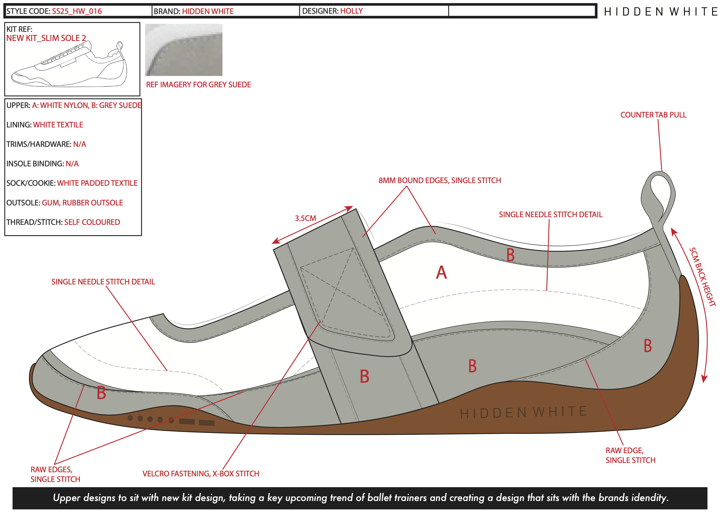 SS25_HW_KIT PAGE 3.png