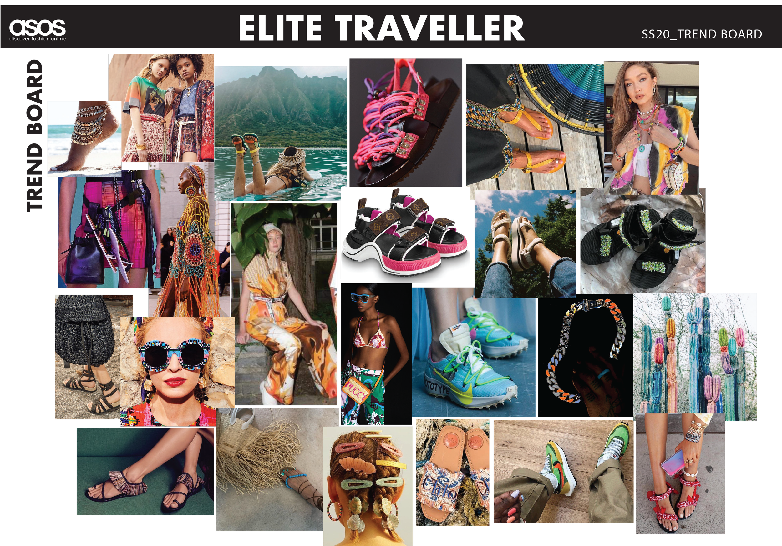 SS20_Elite Traveller_ASOS
